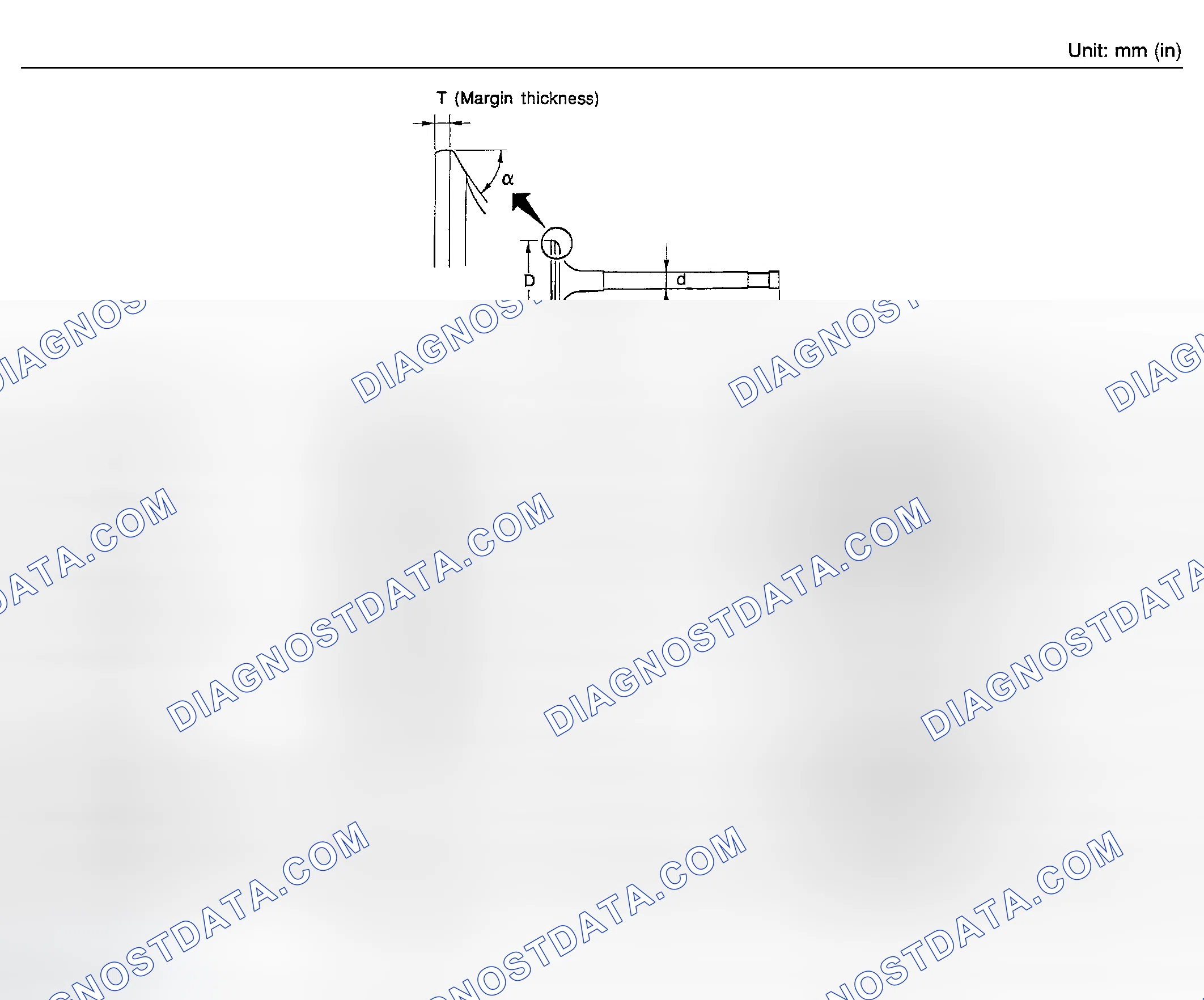 Scheme 181: VALVE