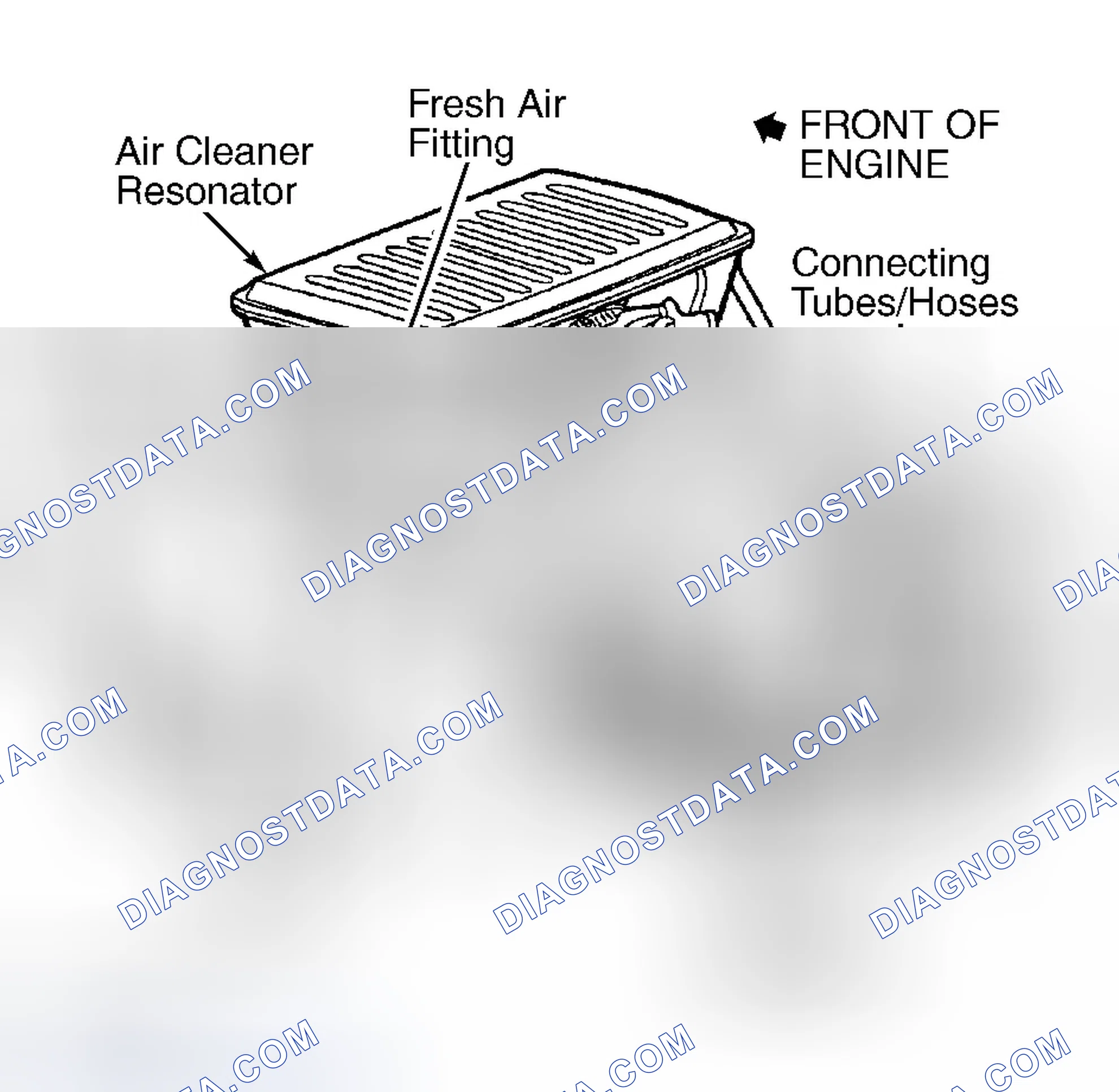 Scheme 25