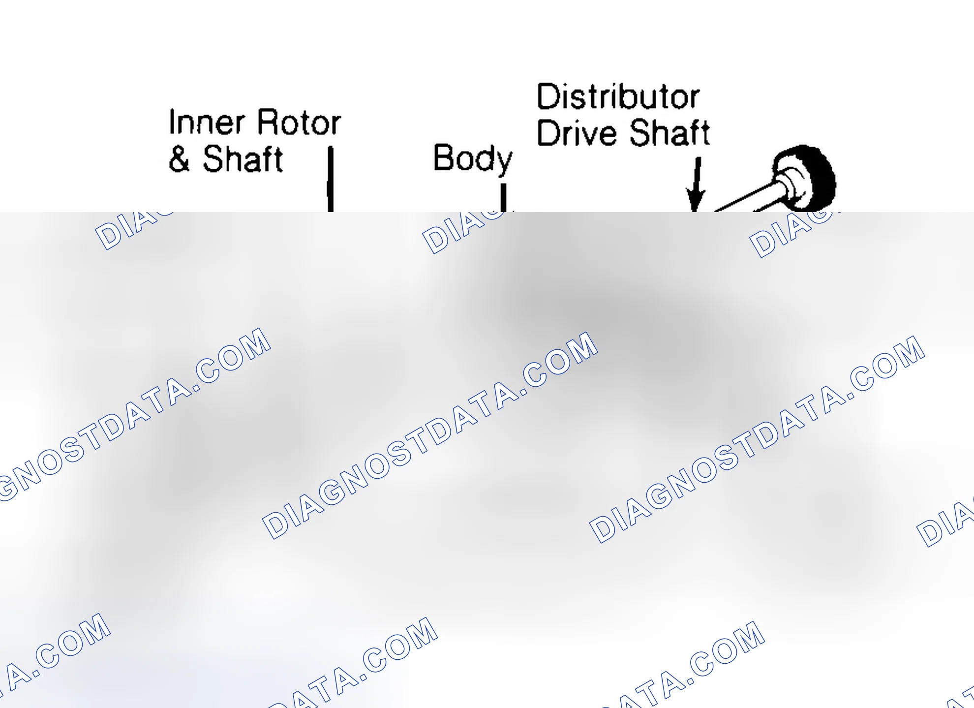Scheme 32: Typical Rotor Type Oil Pump