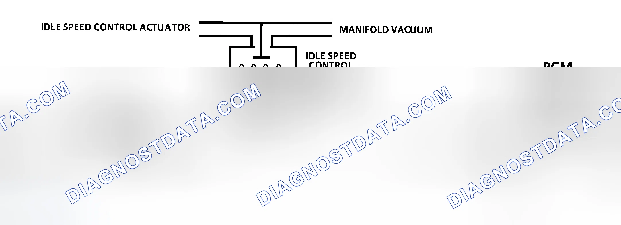 Scheme 34: Code 36 Schematic (5.7L - A/T) Idle Speed Actuator Fault