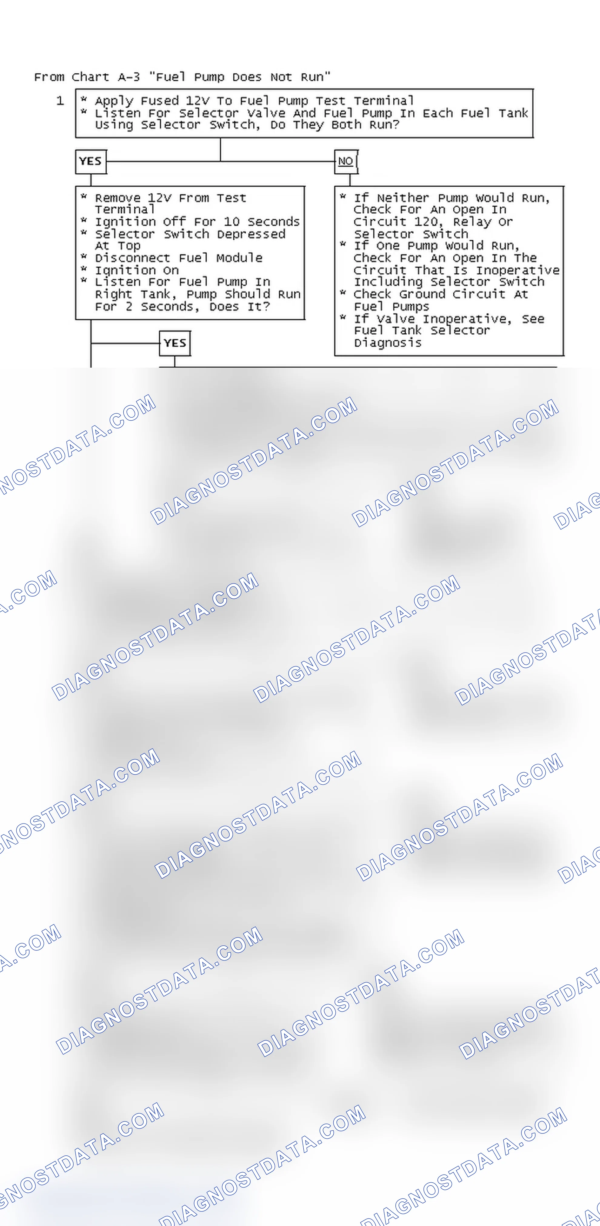 Scheme 155: From Chart A-3 "Fuel Pump Does Not Run"