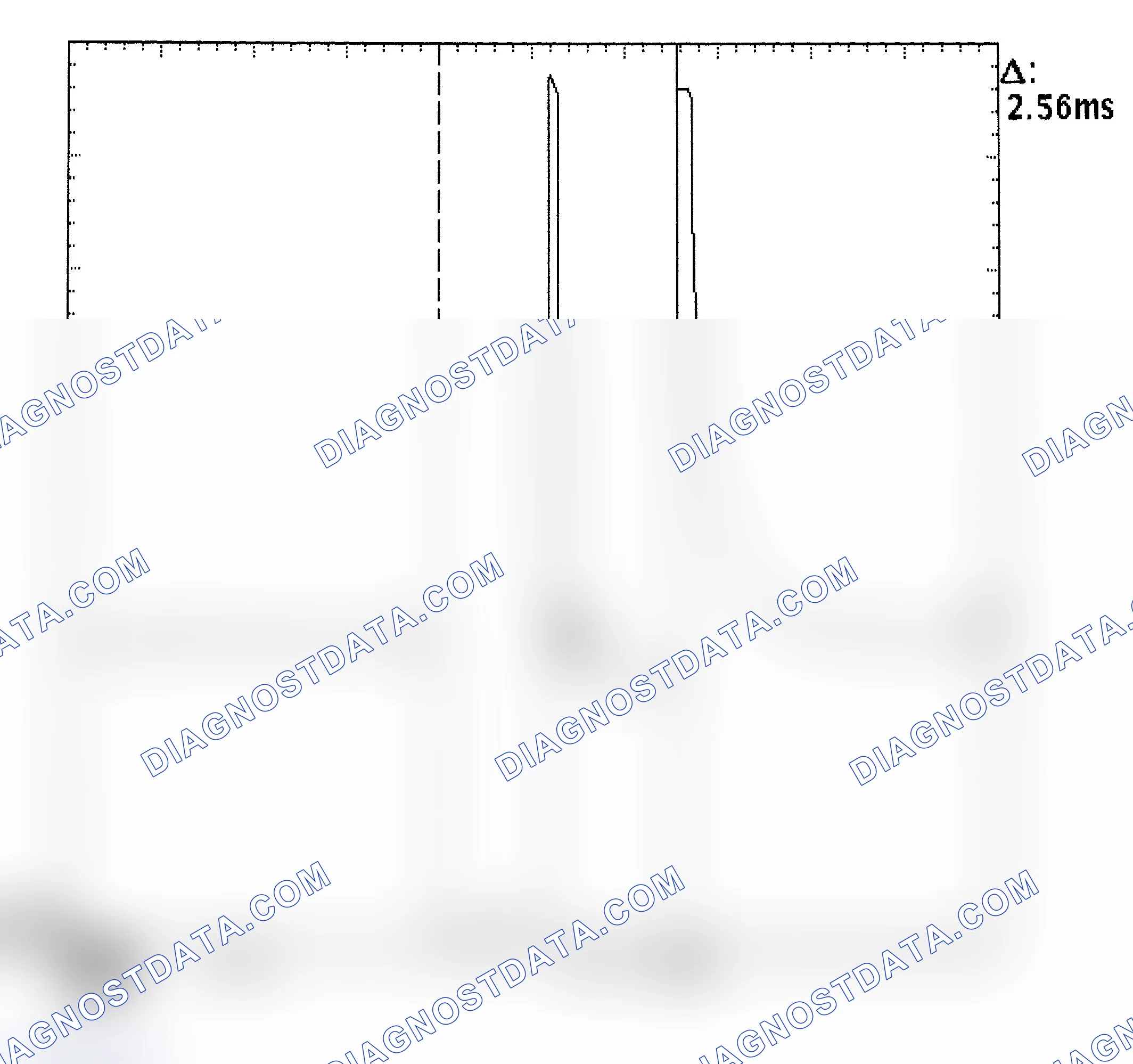 Scheme 27: Injector Bank - Known Good - Voltage Pattern