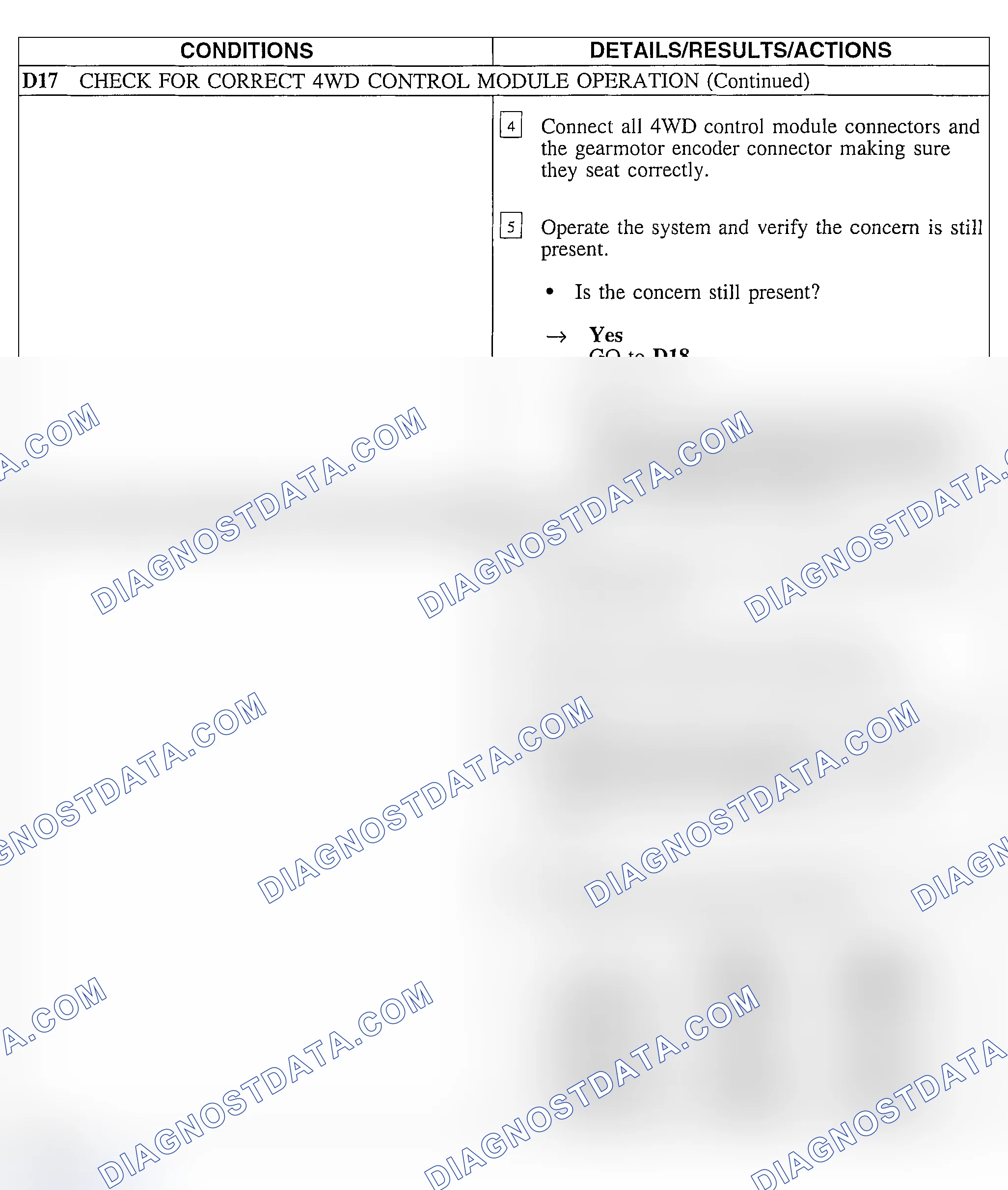 Scheme 40
