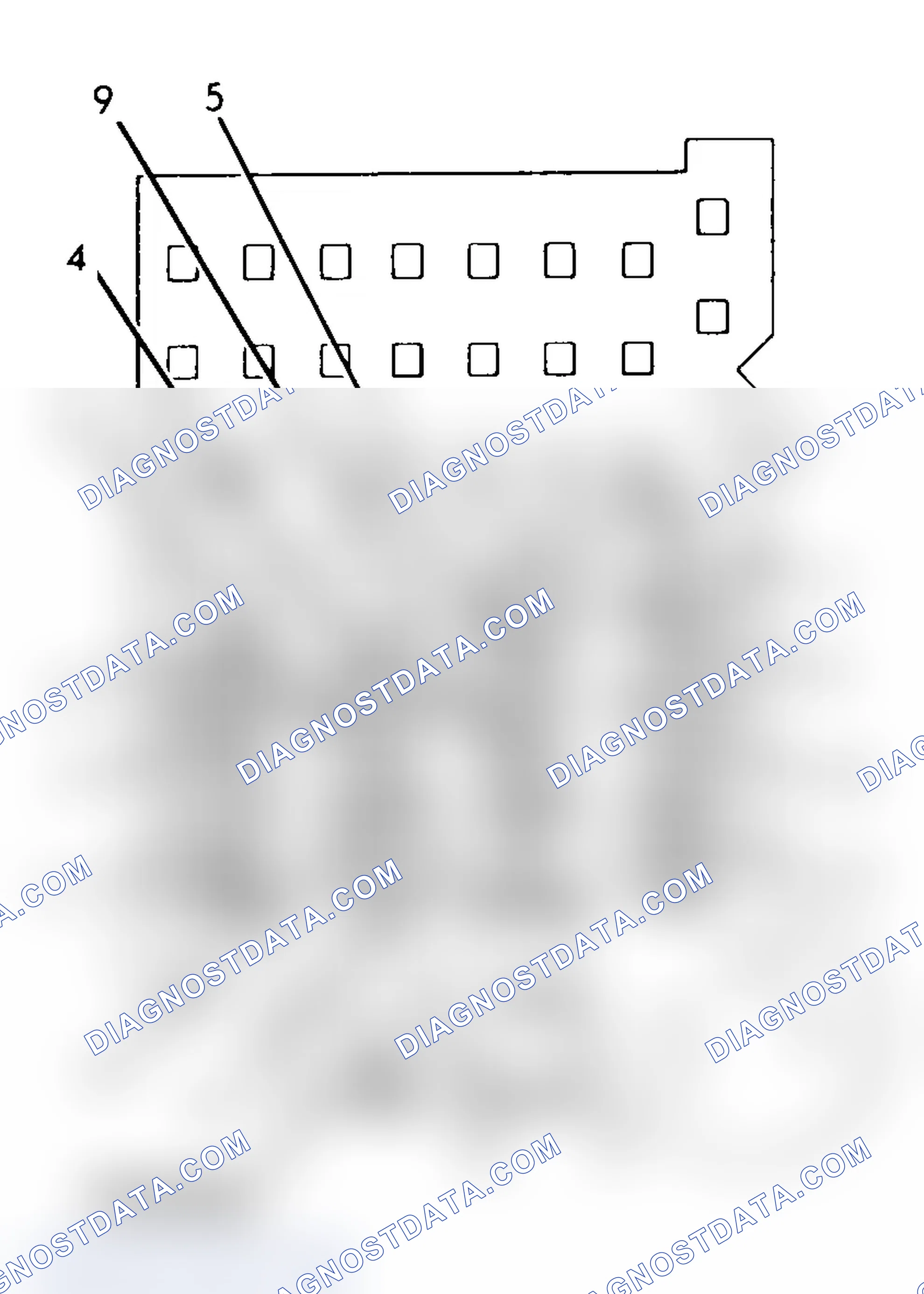 Scheme 11: FUSE PANEL IDENTIFICATION (1991-92)