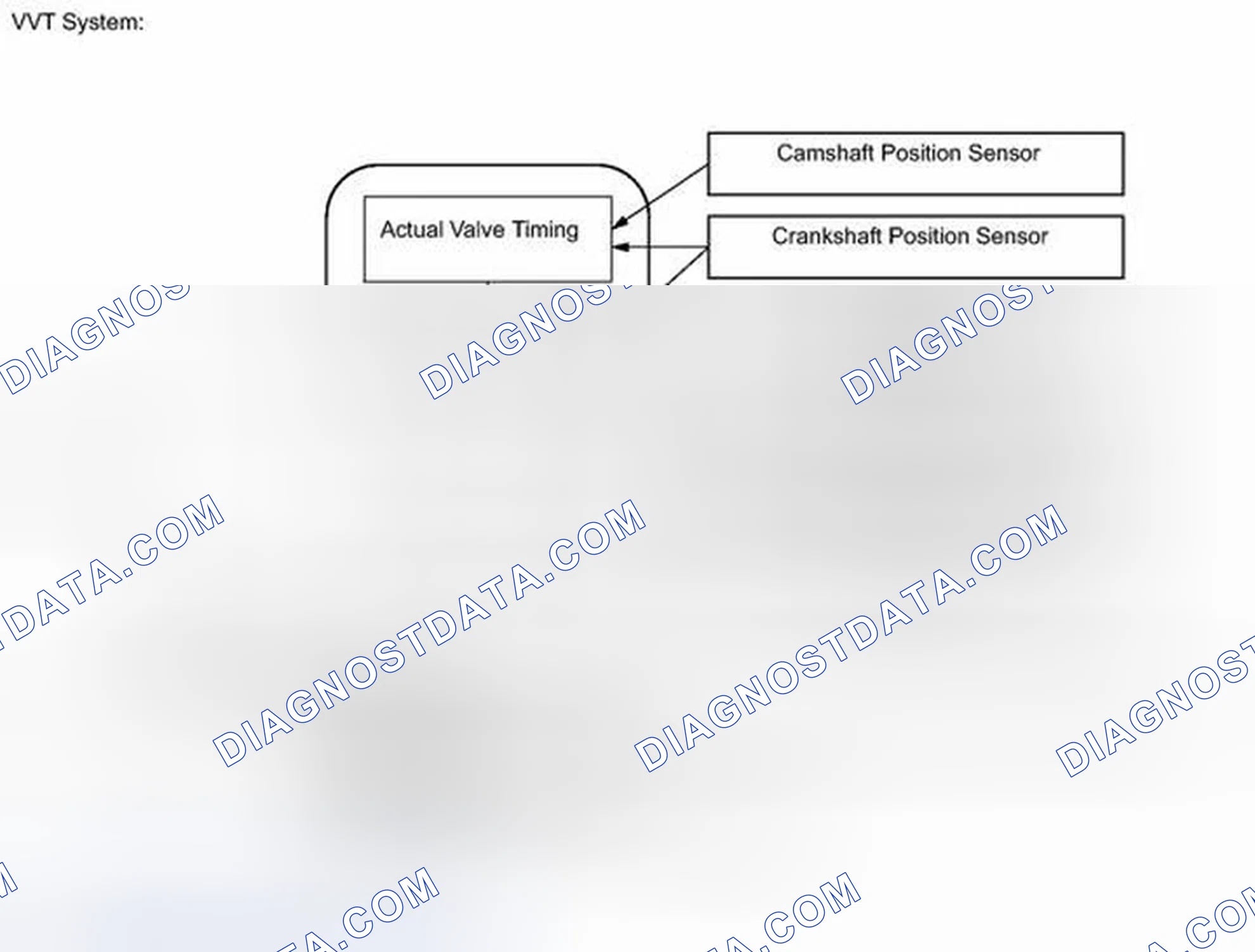 Scheme 329: DESCRIPTION