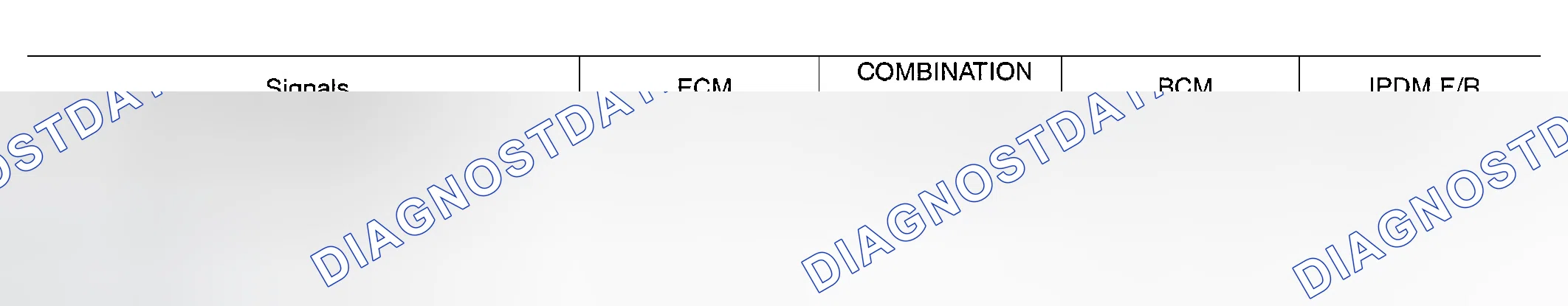 Scheme 729