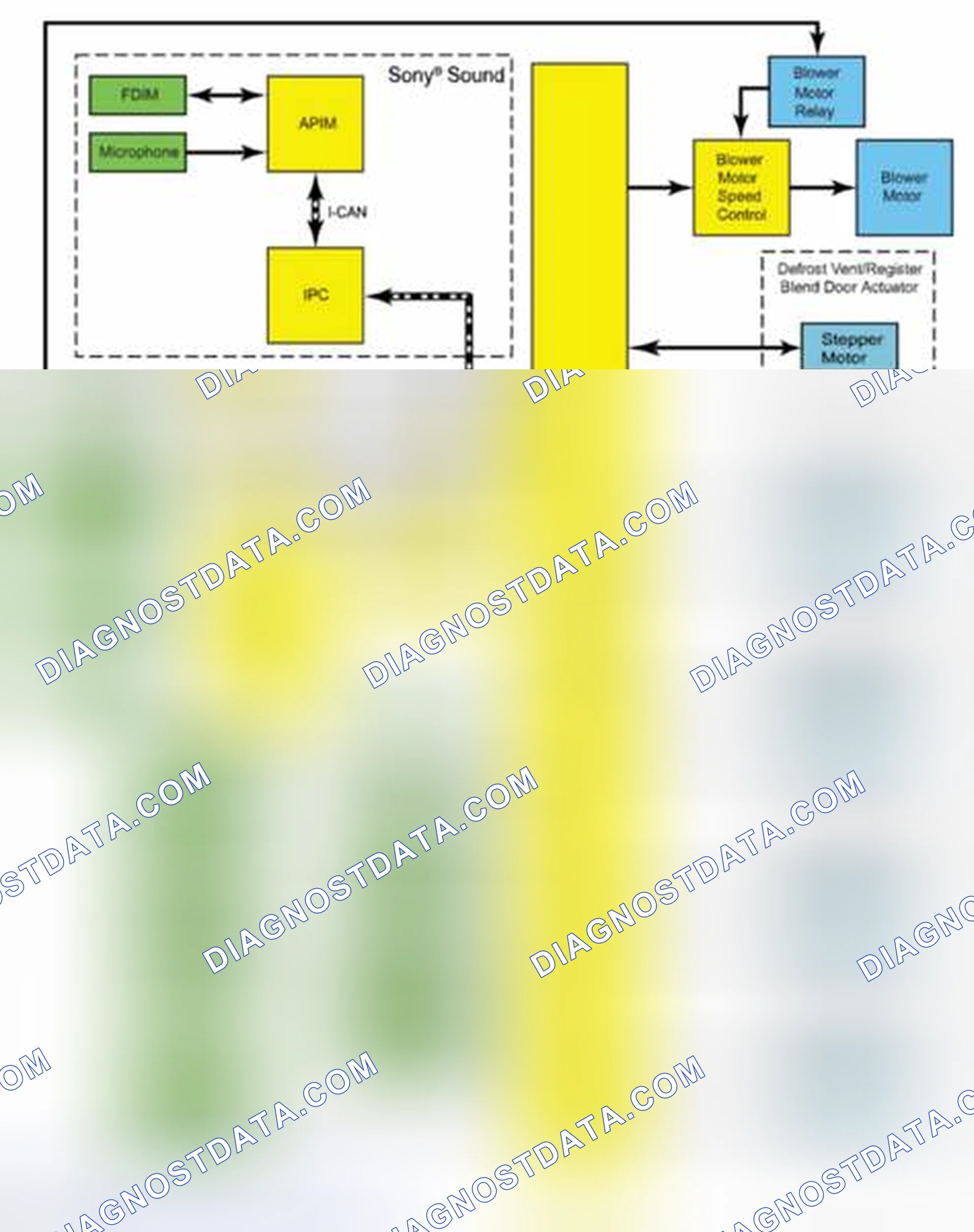Scheme 1: System Diagram