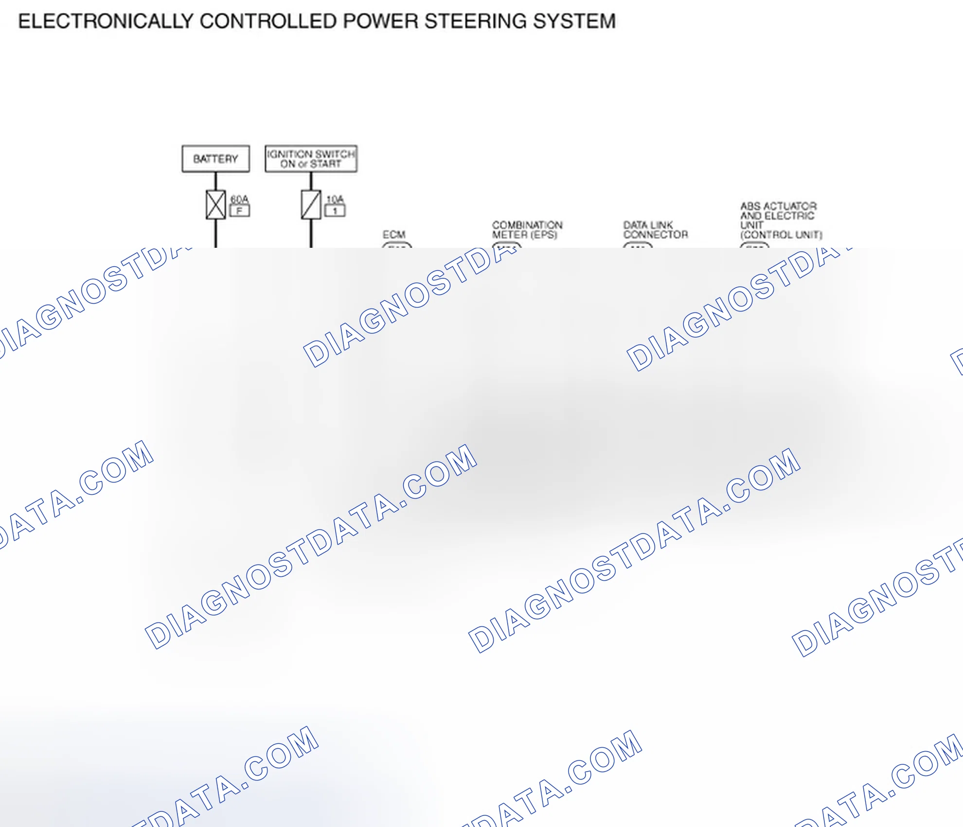 Scheme 5: Wiring Diagram - ELECTRONICALLY CONTROLLED POWER STEERING SYSTEM