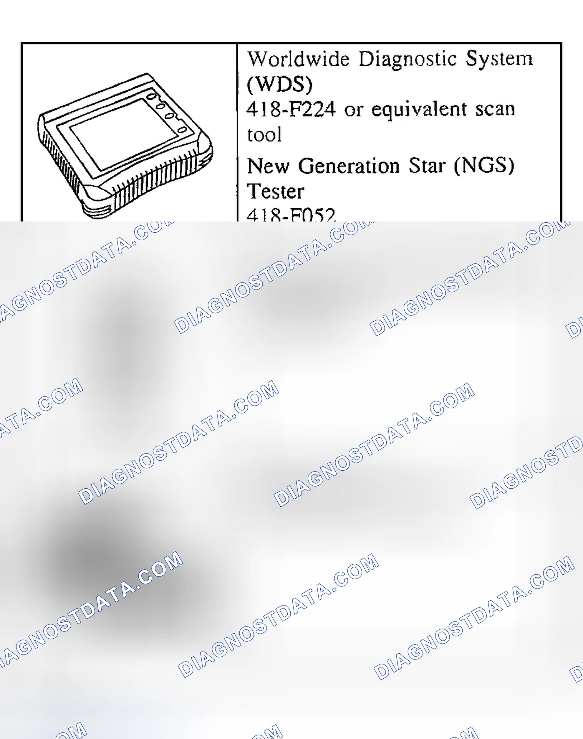 Scheme 65: Special Tool(s)