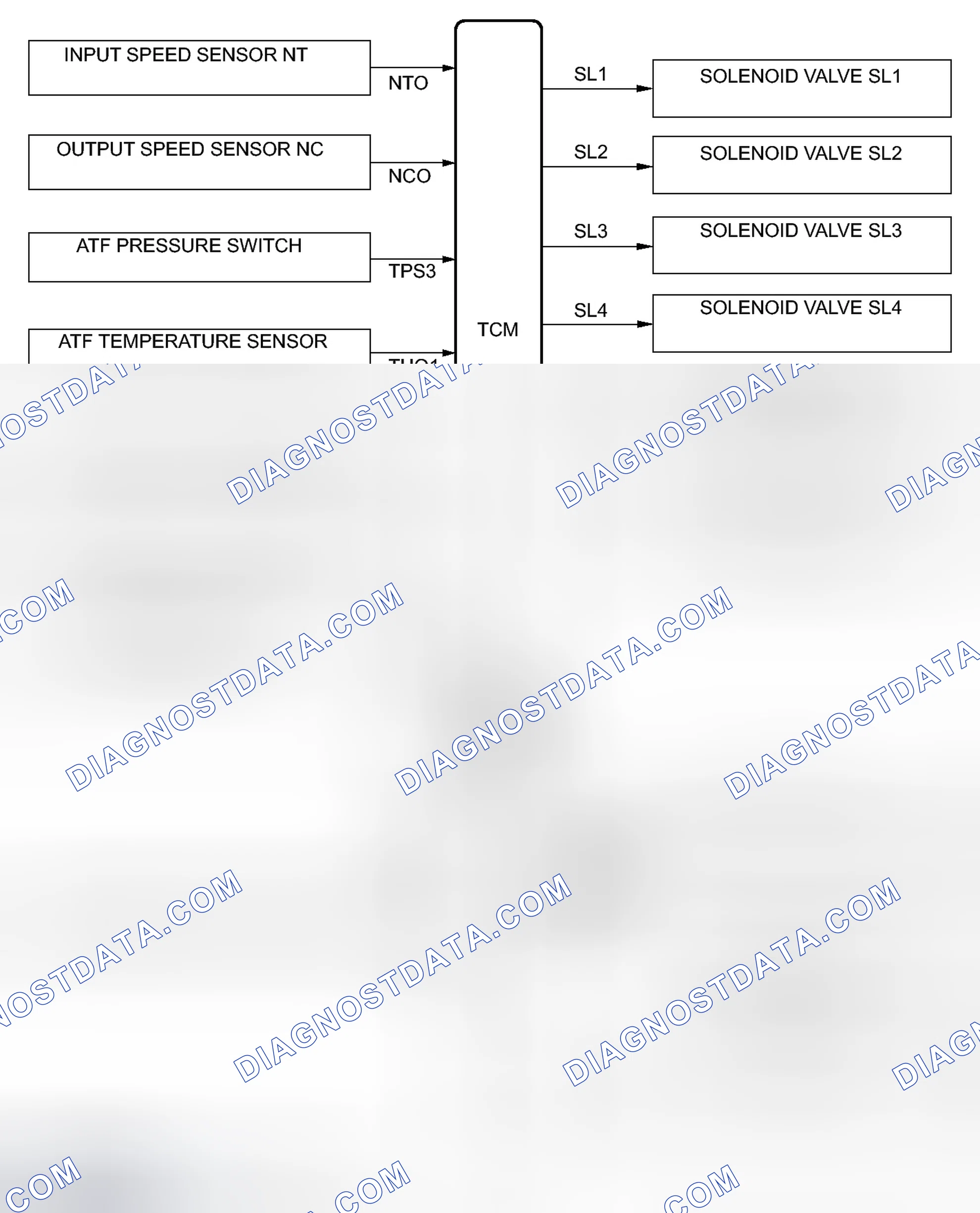 Scheme 11: SYSTEM DIAGRAM [06/2012 - ]