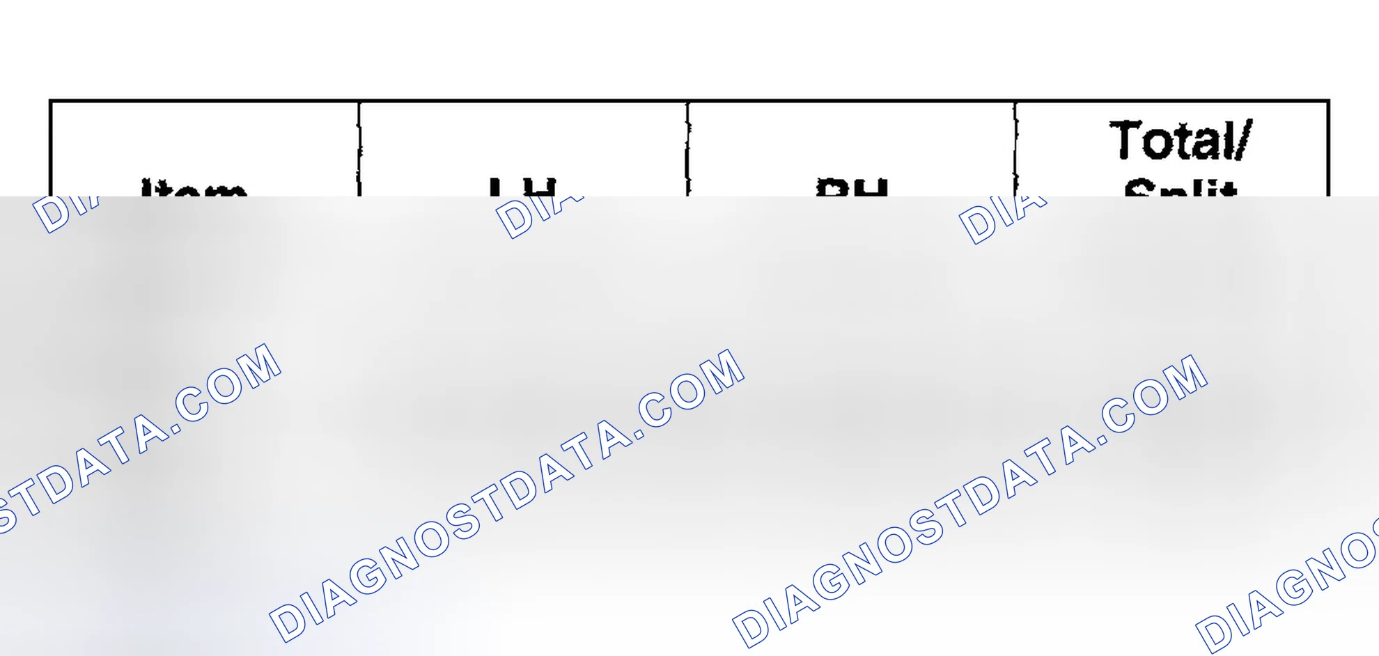 Scheme 11: Alignment Specifications
