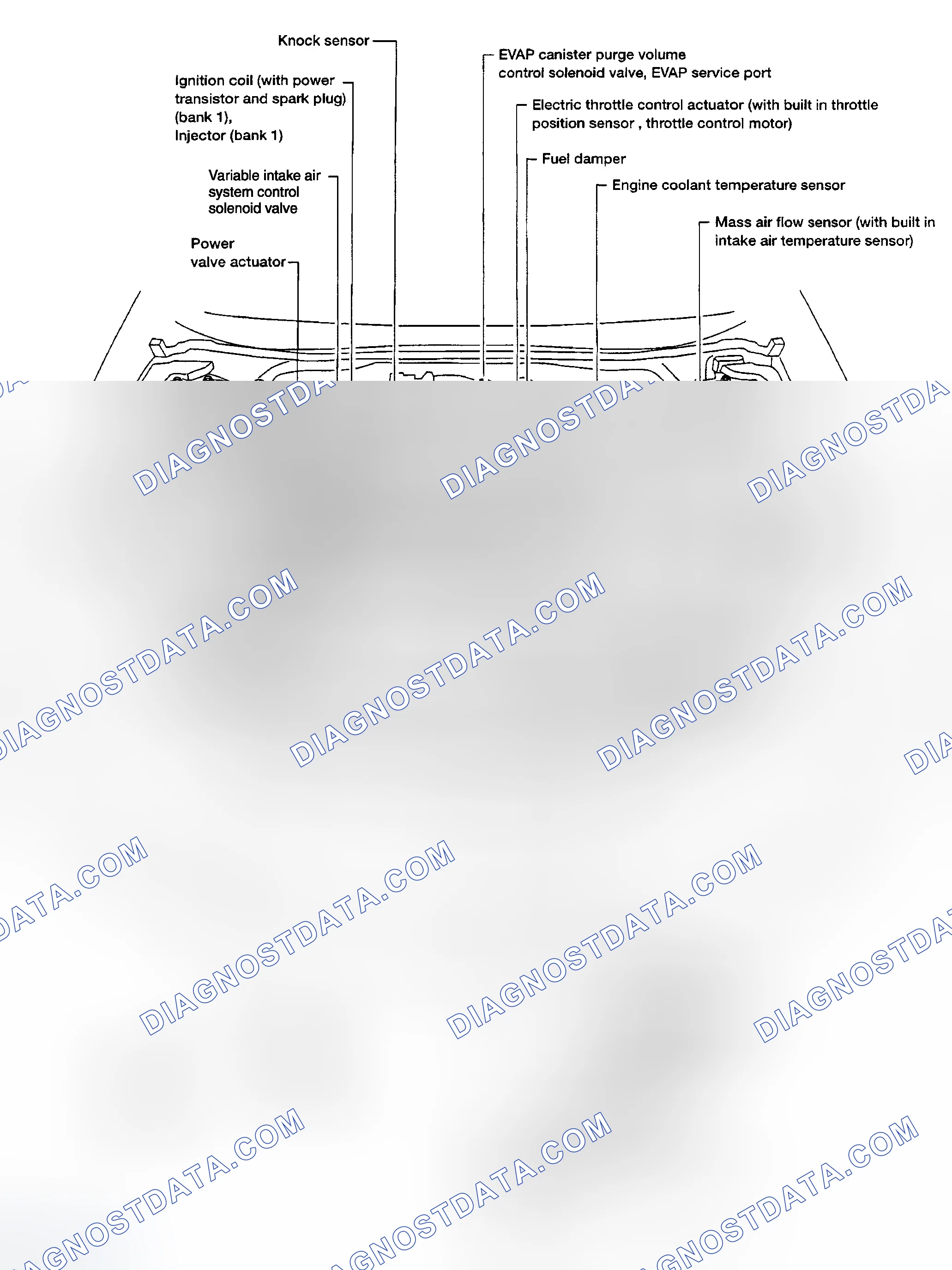 Scheme 87