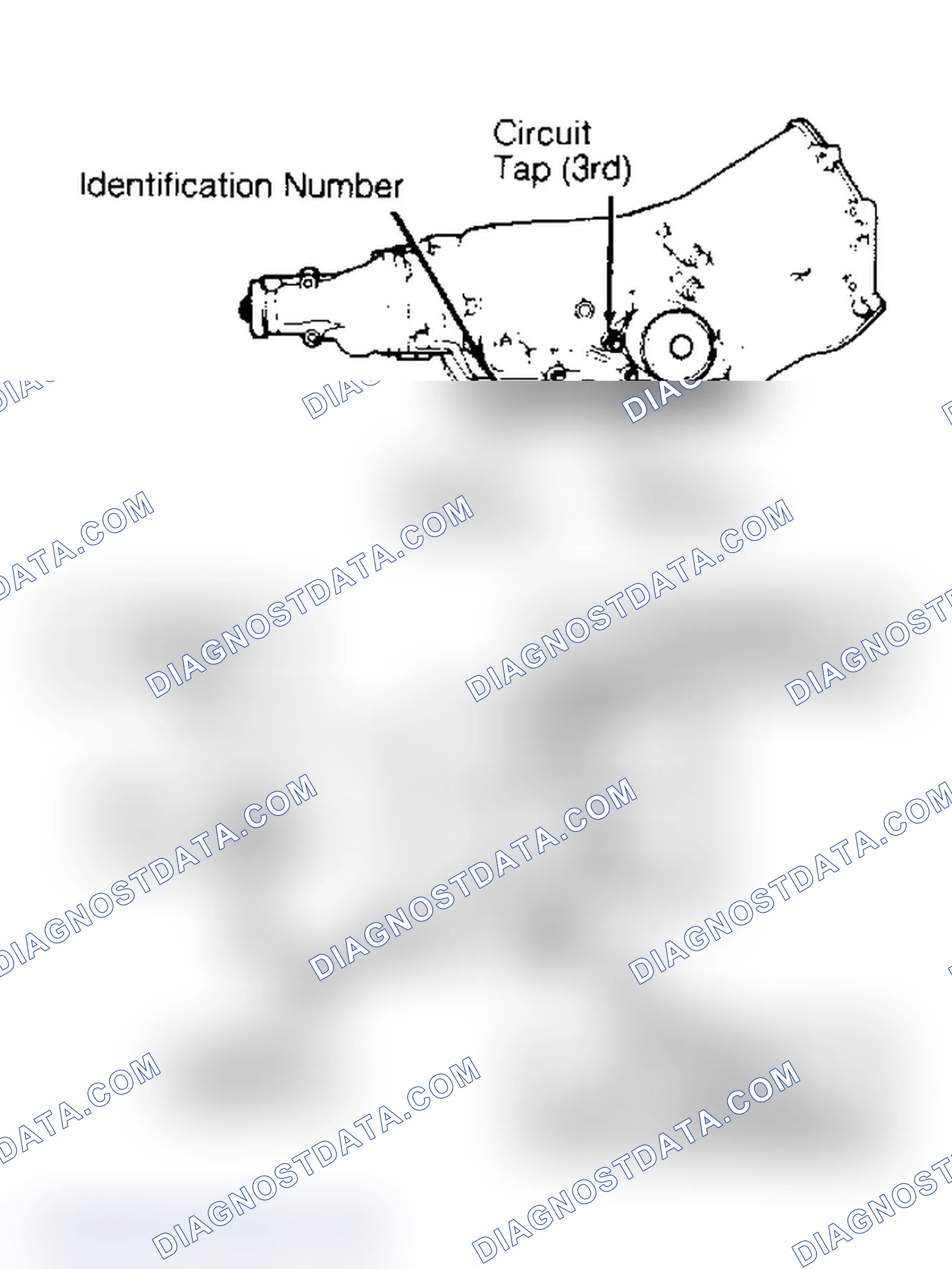 Scheme 1: IDENTIFICATION