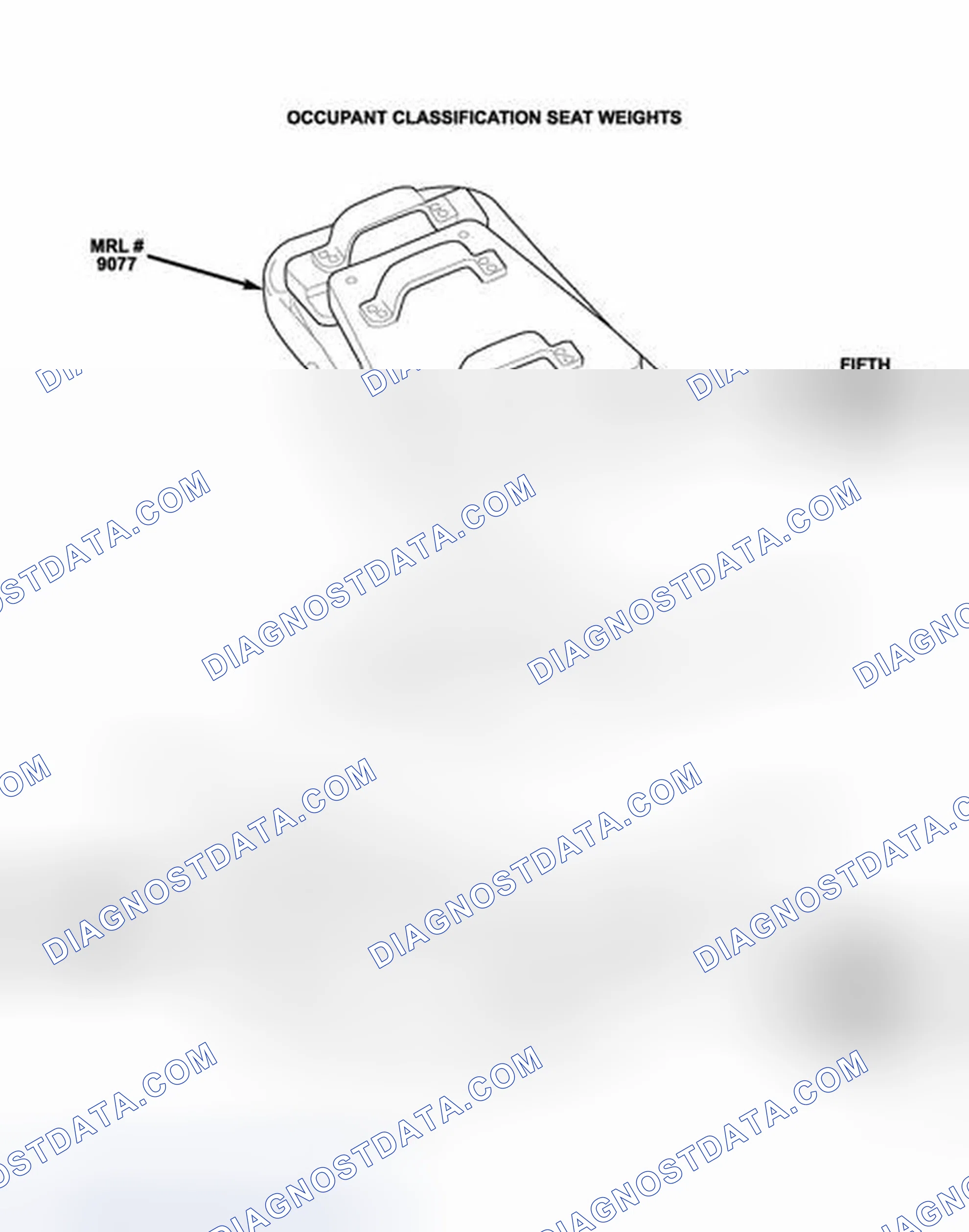 Scheme 244: B1BBC-OCS NEGATIVE SYSTEM WEIGHT