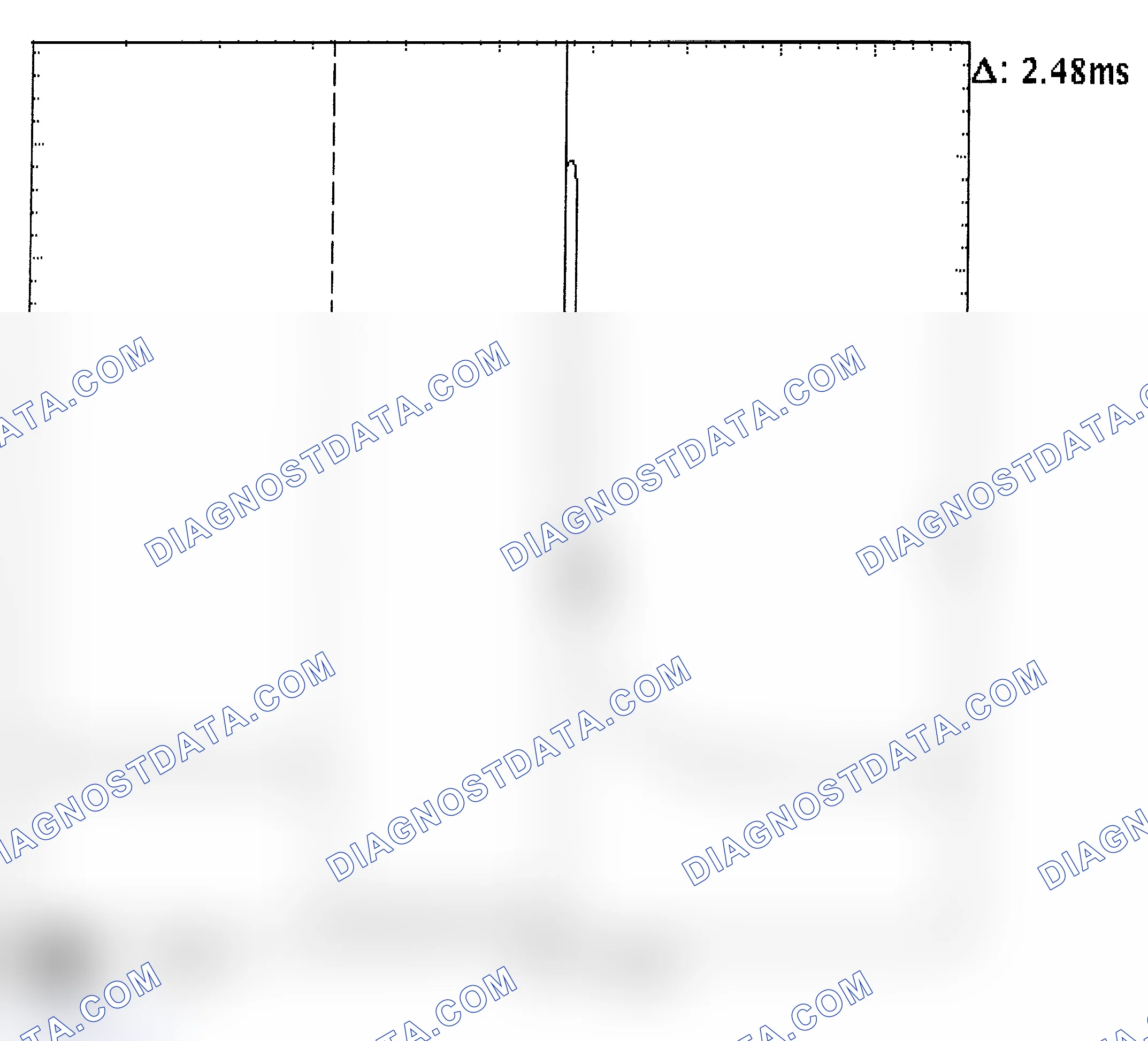 Scheme 24: Injector Bank - Known Good - Voltage Pattern