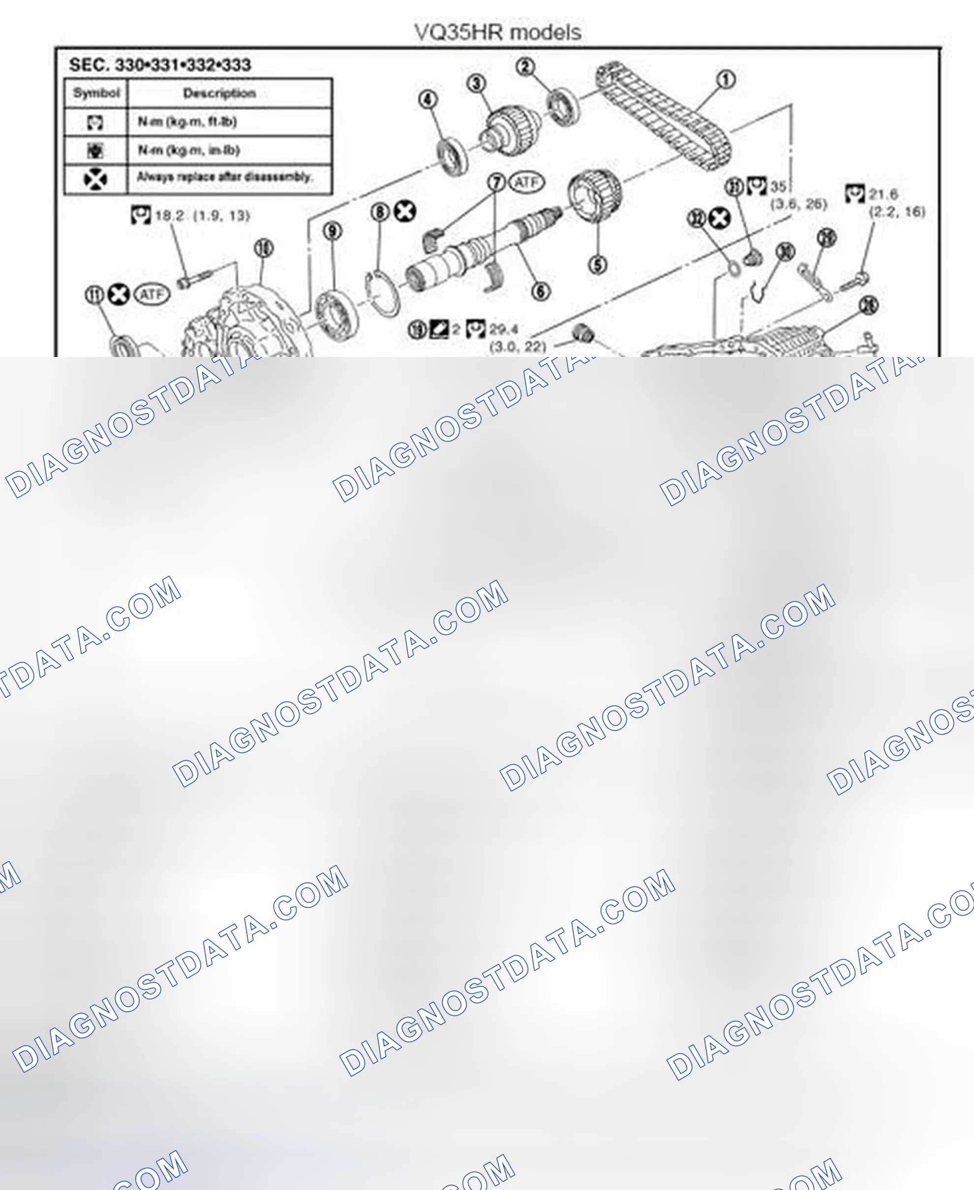 Scheme 32: COMPONENTS