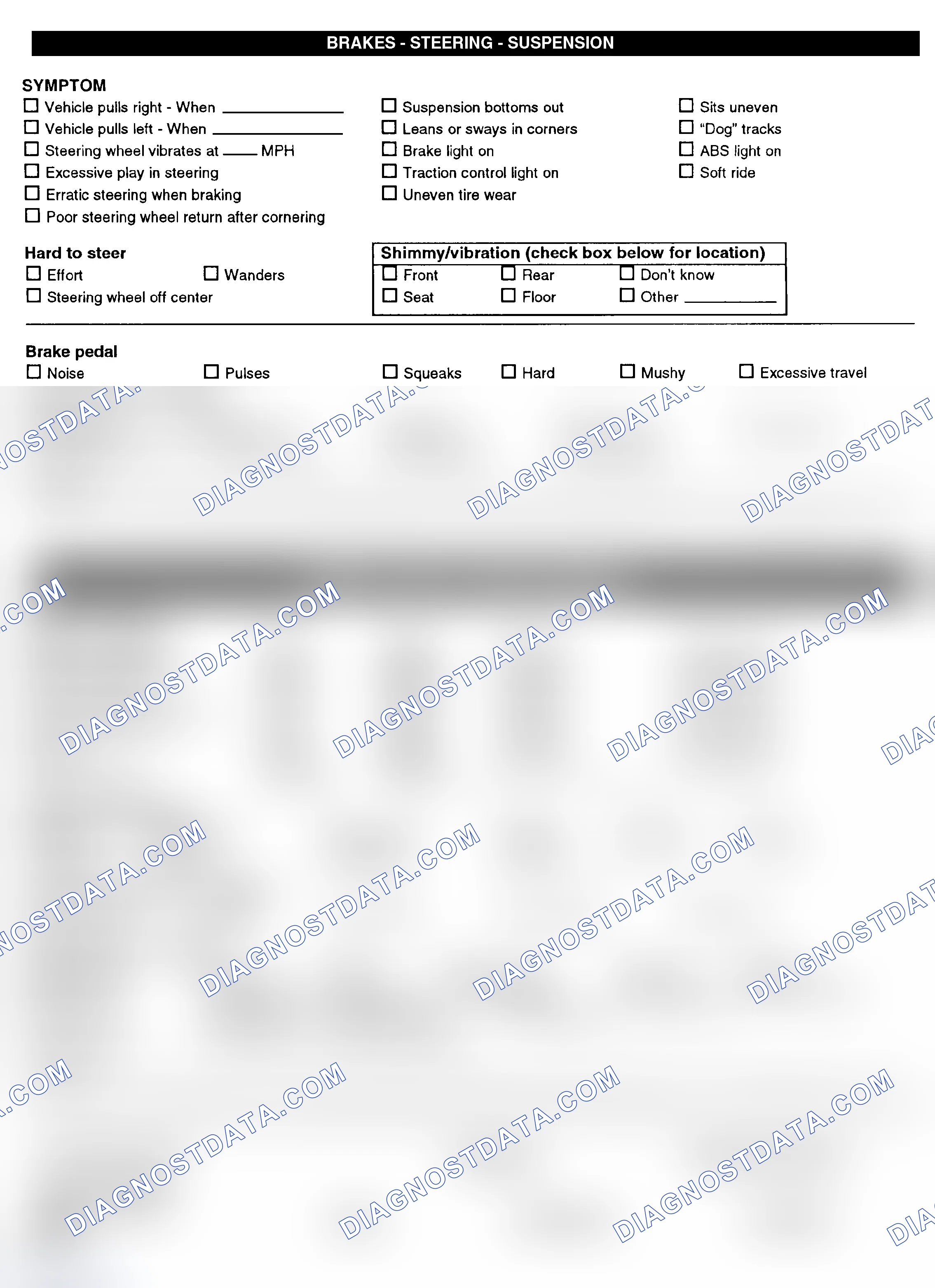 Scheme 3: Symptom Check List - Page 2