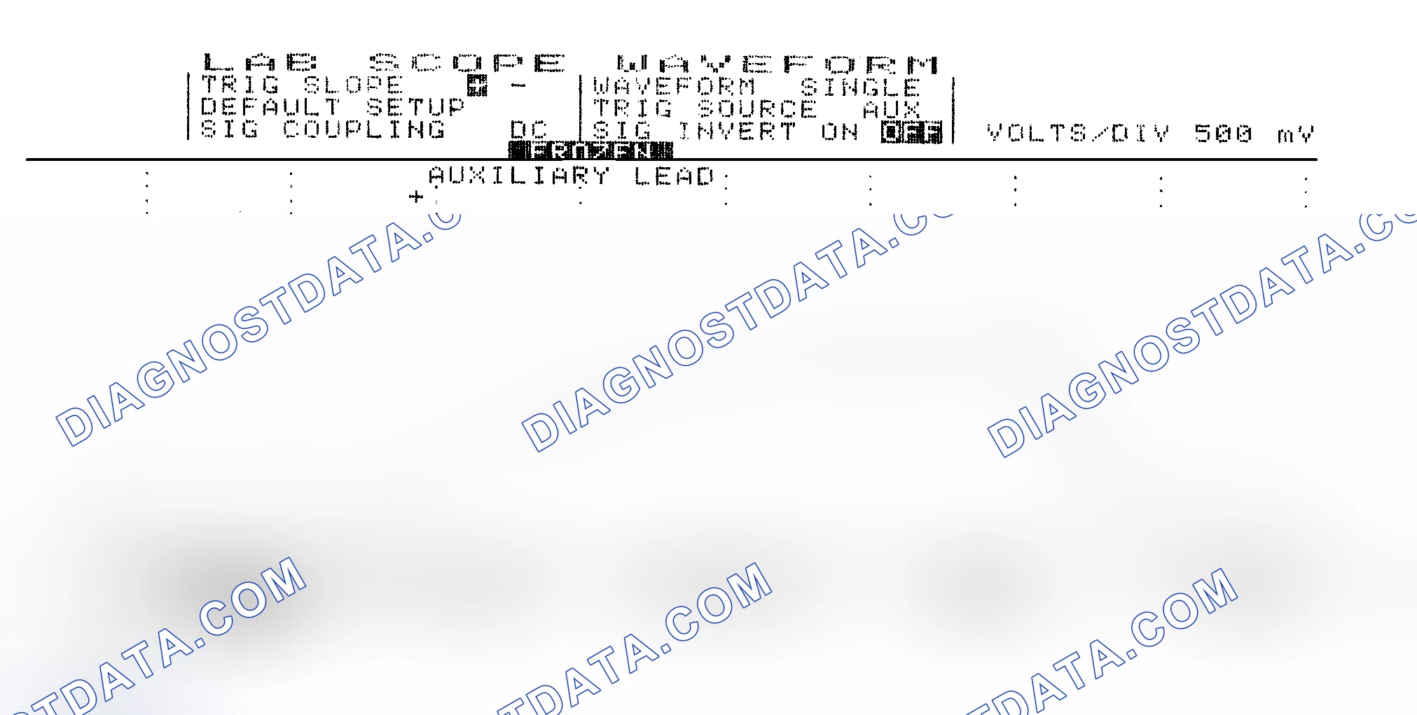 Scheme 14: Single Injector w/Excessive Current Flow - Current Pattern
