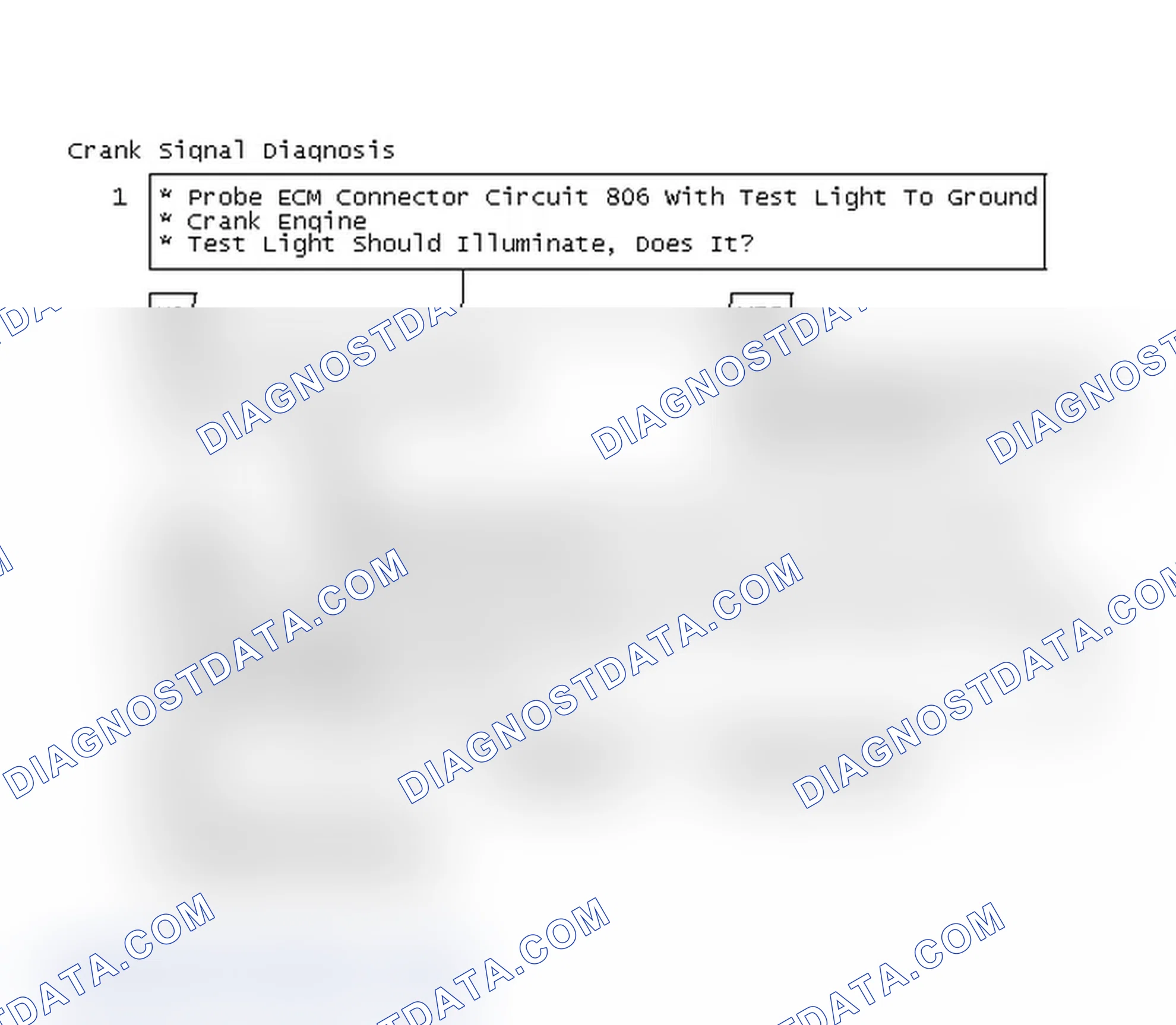 Scheme 89: Crank Signal Diagnosis