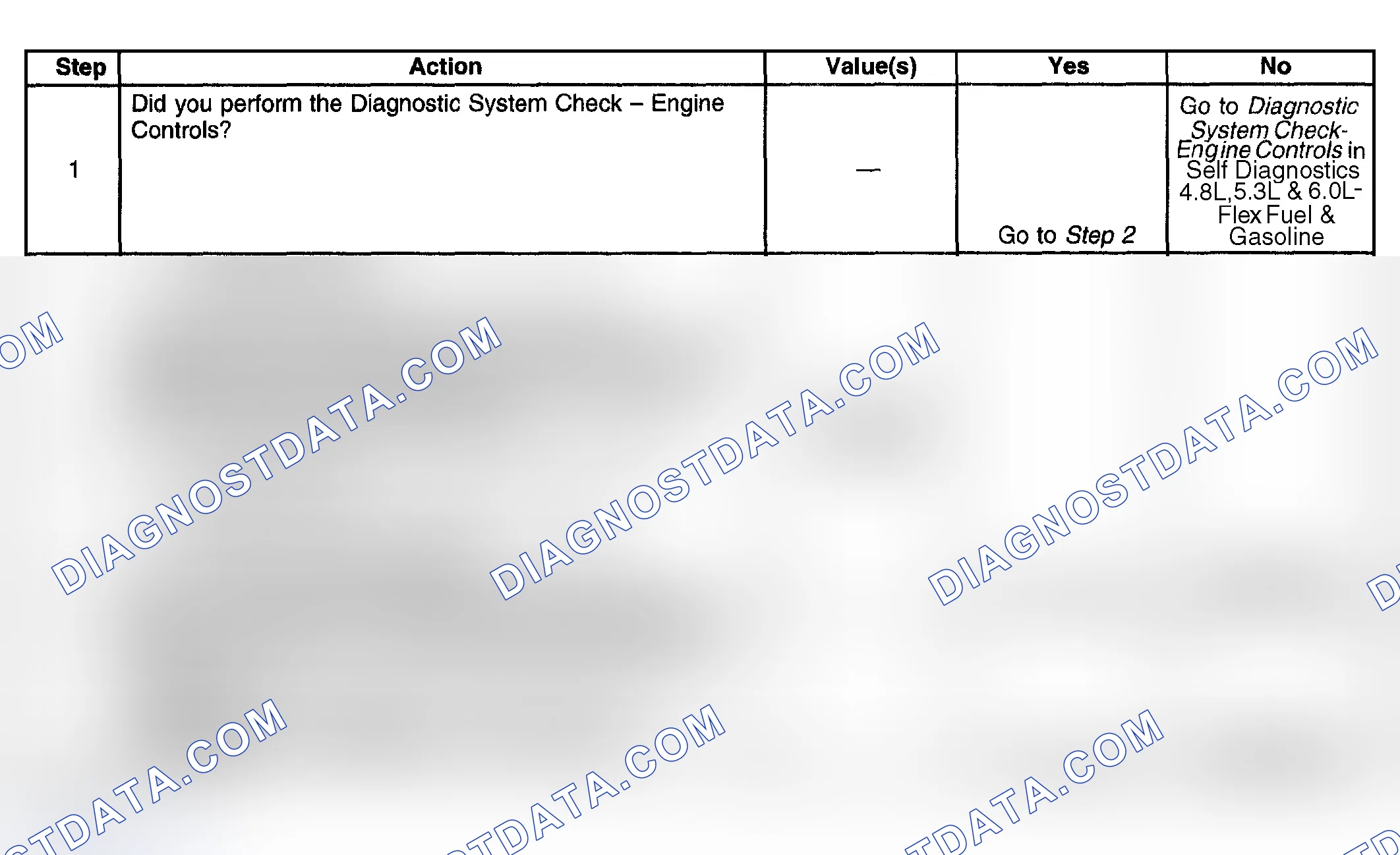Scheme 1022