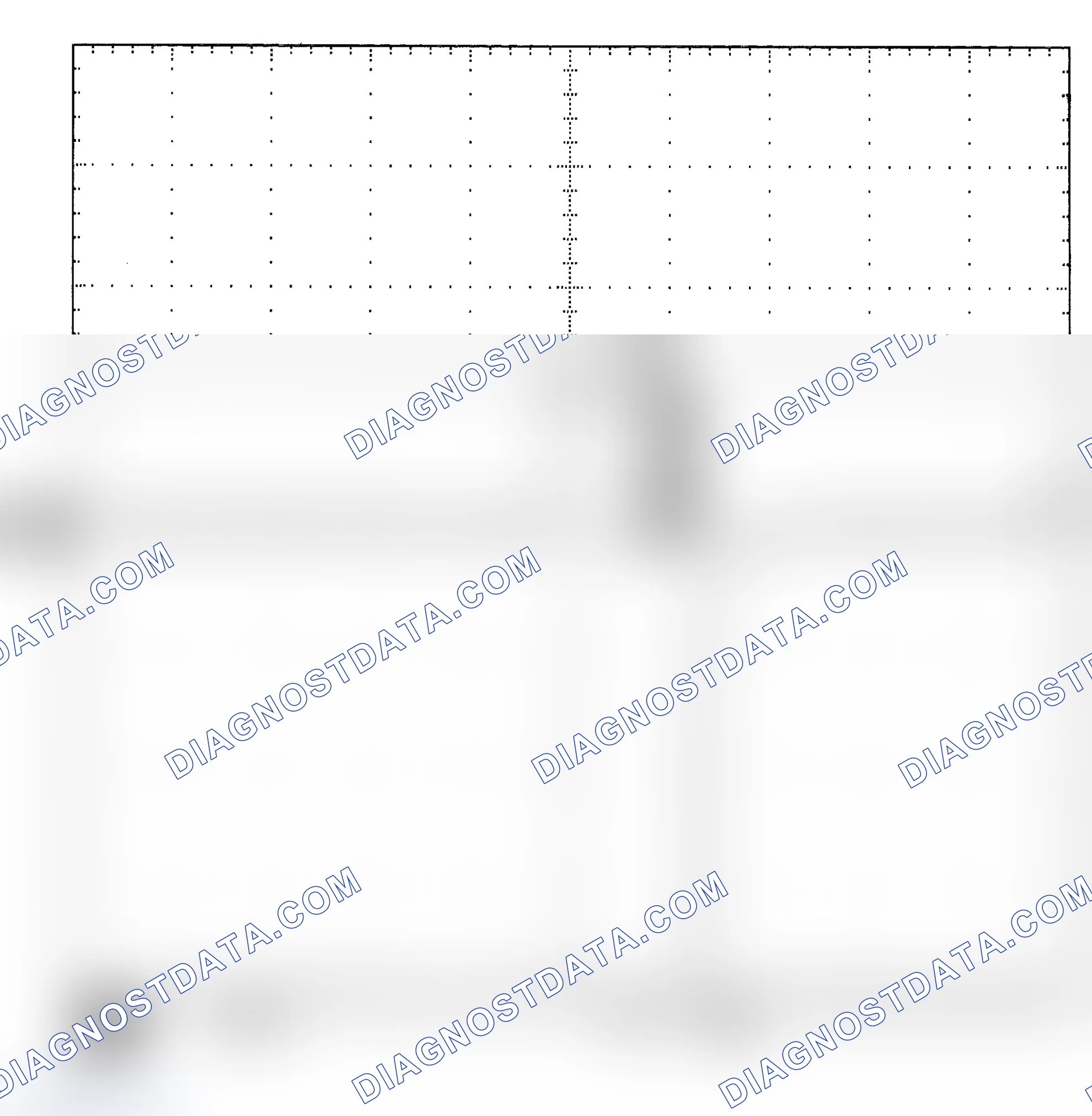 Scheme 25: Single Injector - Known Good - Voltage Pattern