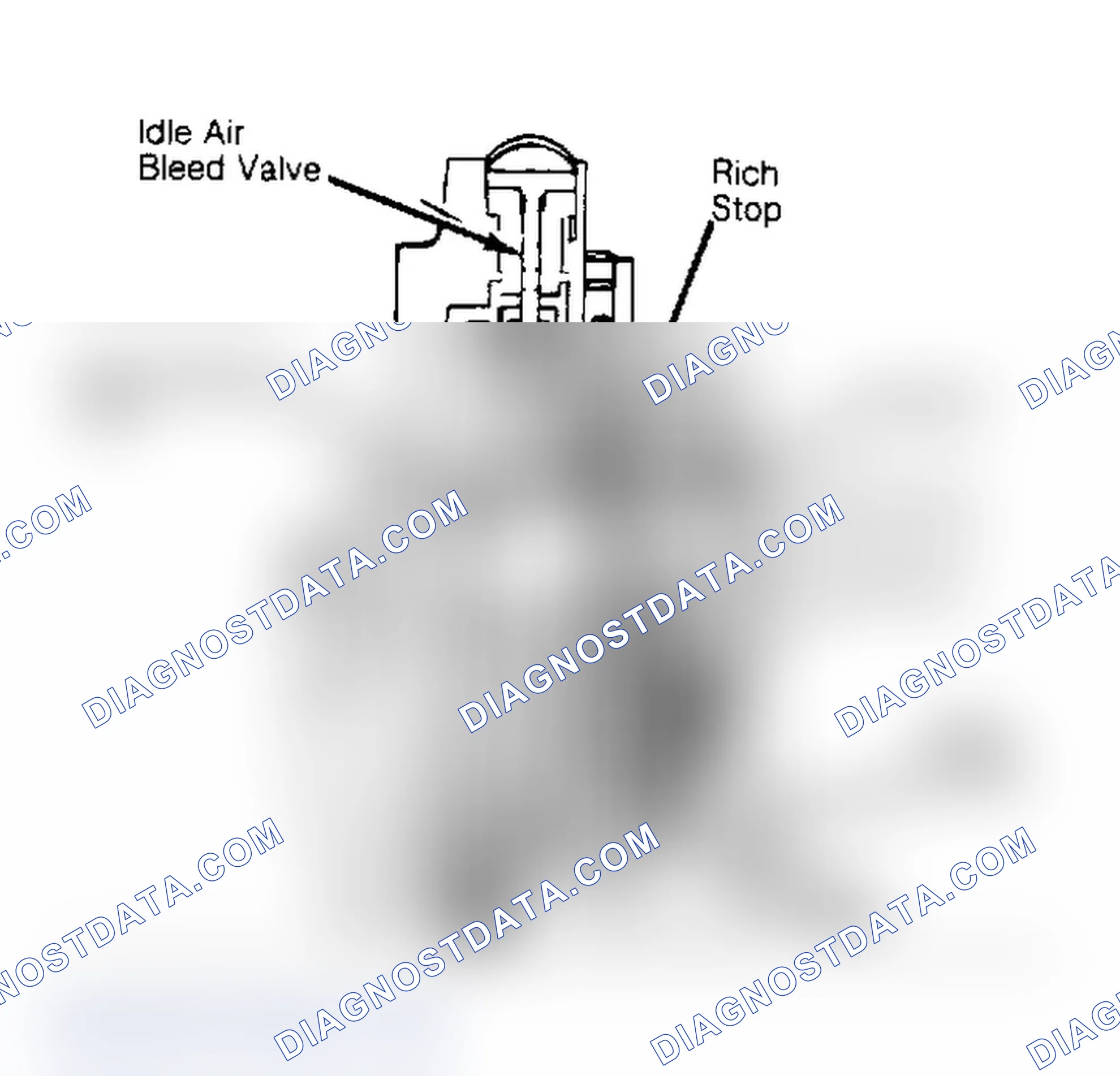 Scheme 69: Sectional View of Mixture Control Solenoid. Note air bleed above main metering rod.