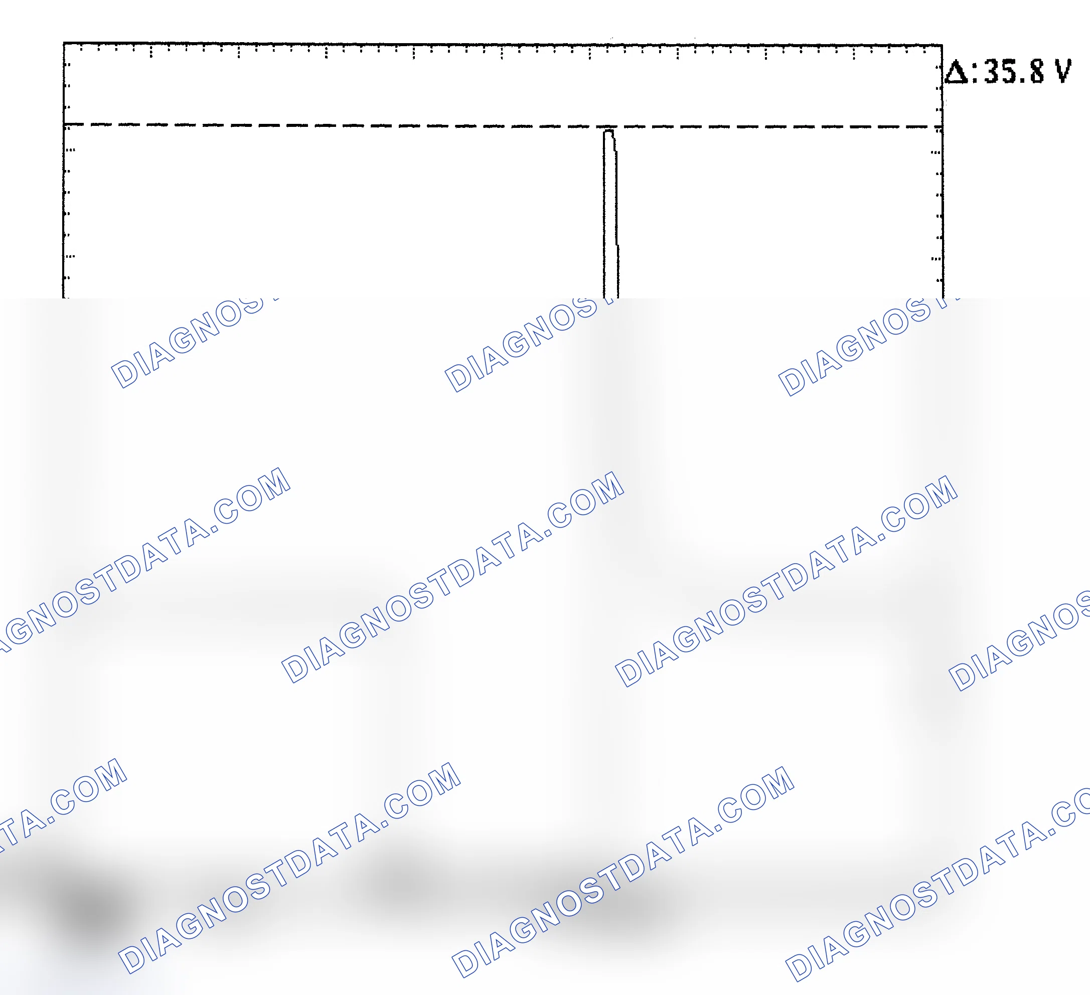 Scheme 28: Injector Bank - Known Good - Voltage Pattern