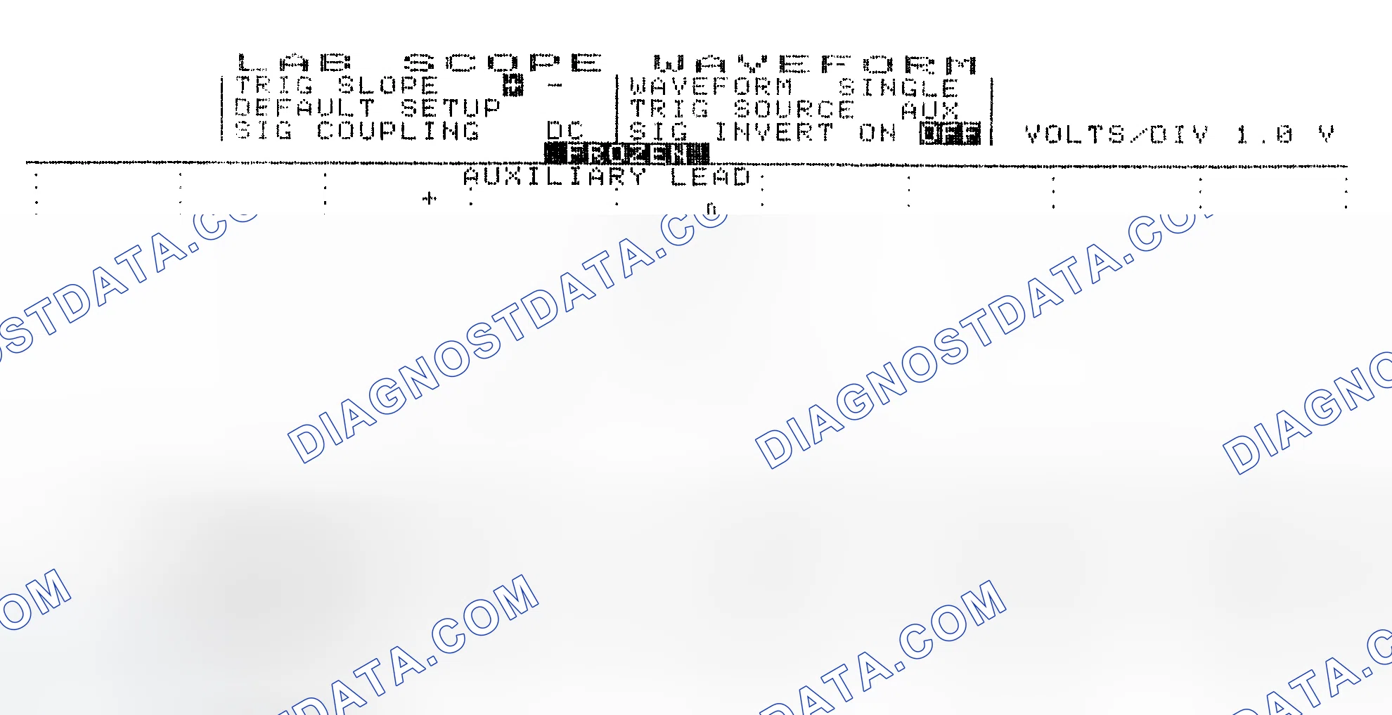 Scheme 19: Single Injector w/Excessive Current Flow - Current Pattern