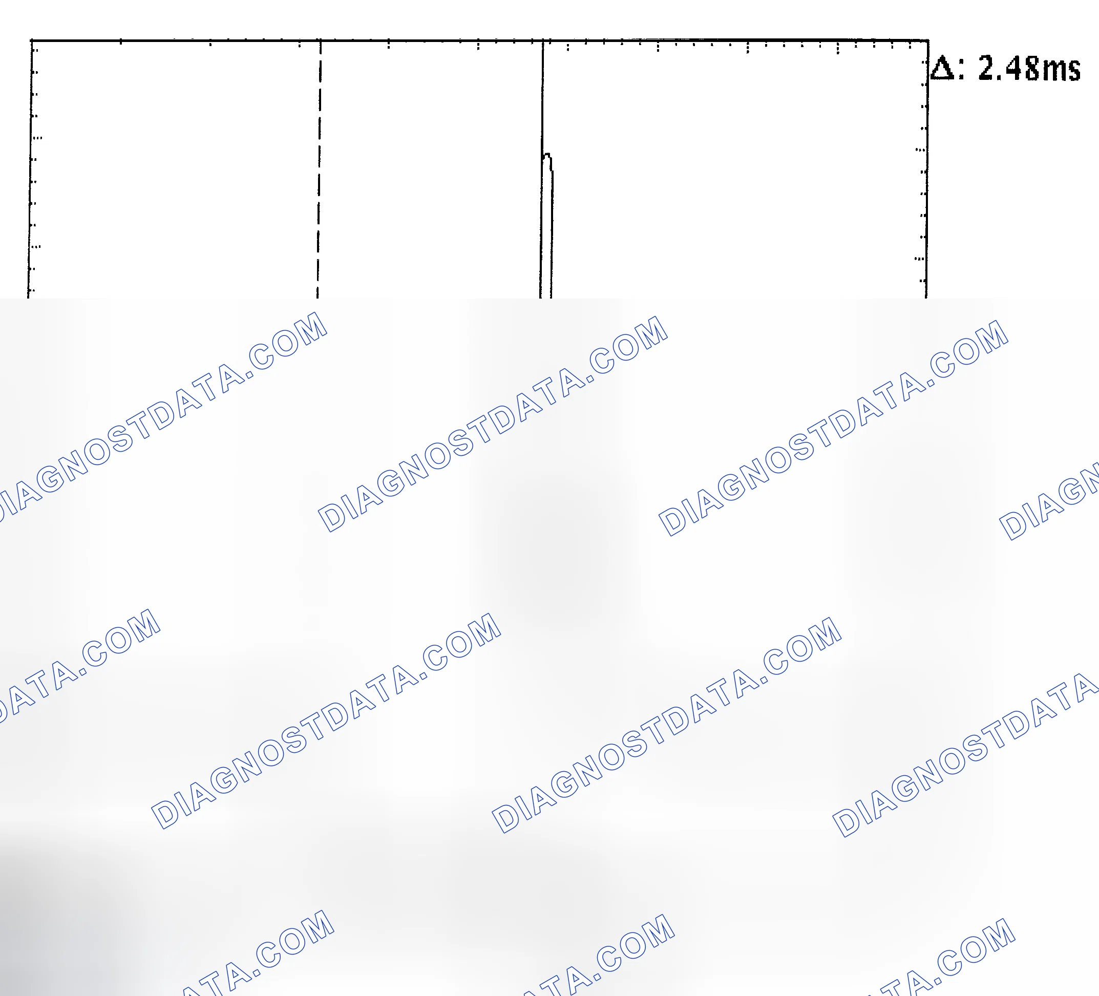 Scheme 24: Injector Bank - Known Good - Voltage Pattern