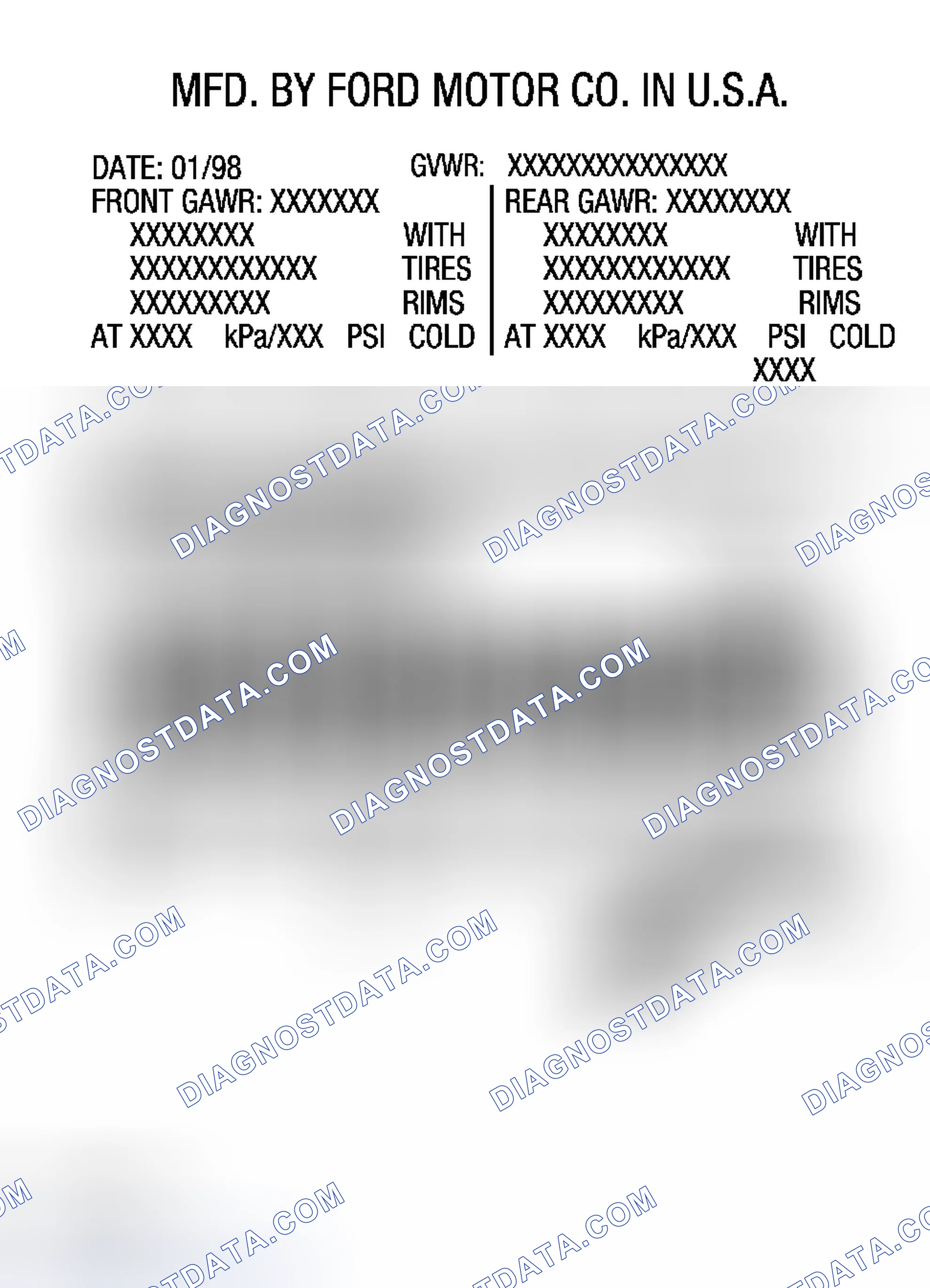 Scheme 22: Powertrain Calibration Information