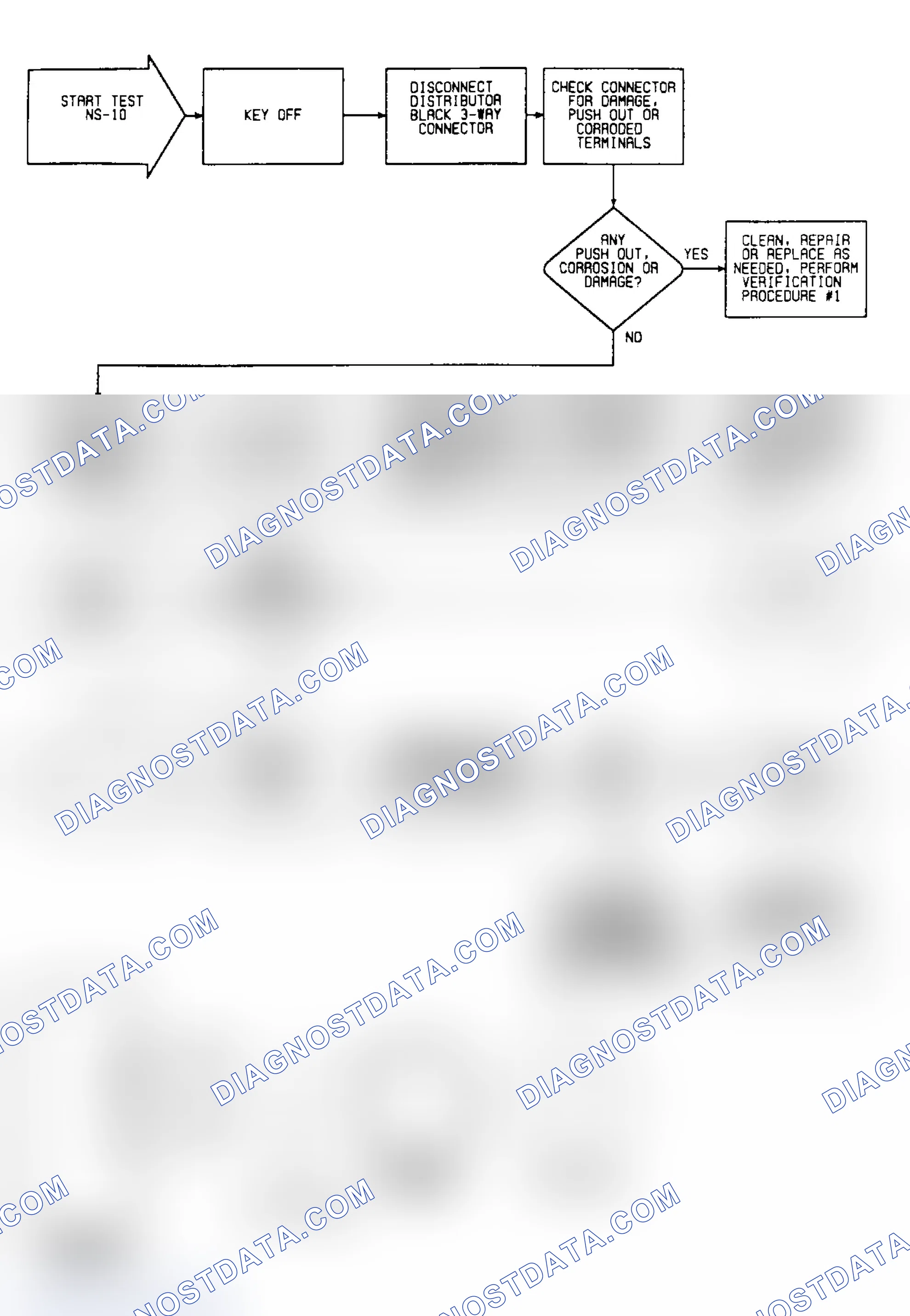 Scheme 364: NS10: Circuit Diagram & Flow Chart (1 of 2)