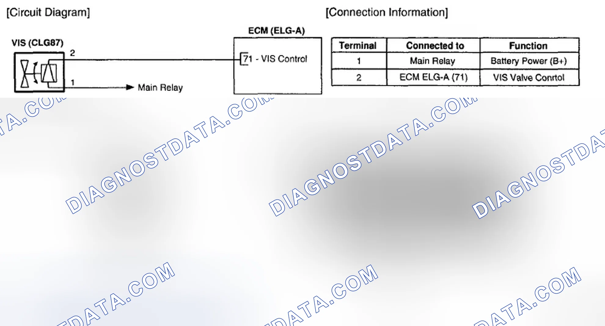 Scheme 40: Circuit Diagram