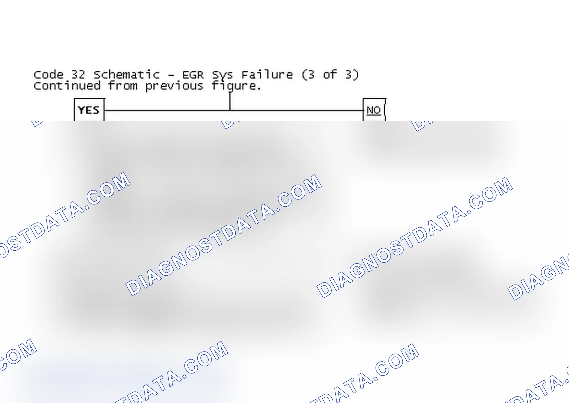 Scheme 198: Code 32 - EGR Sys Failure (3 of 3)