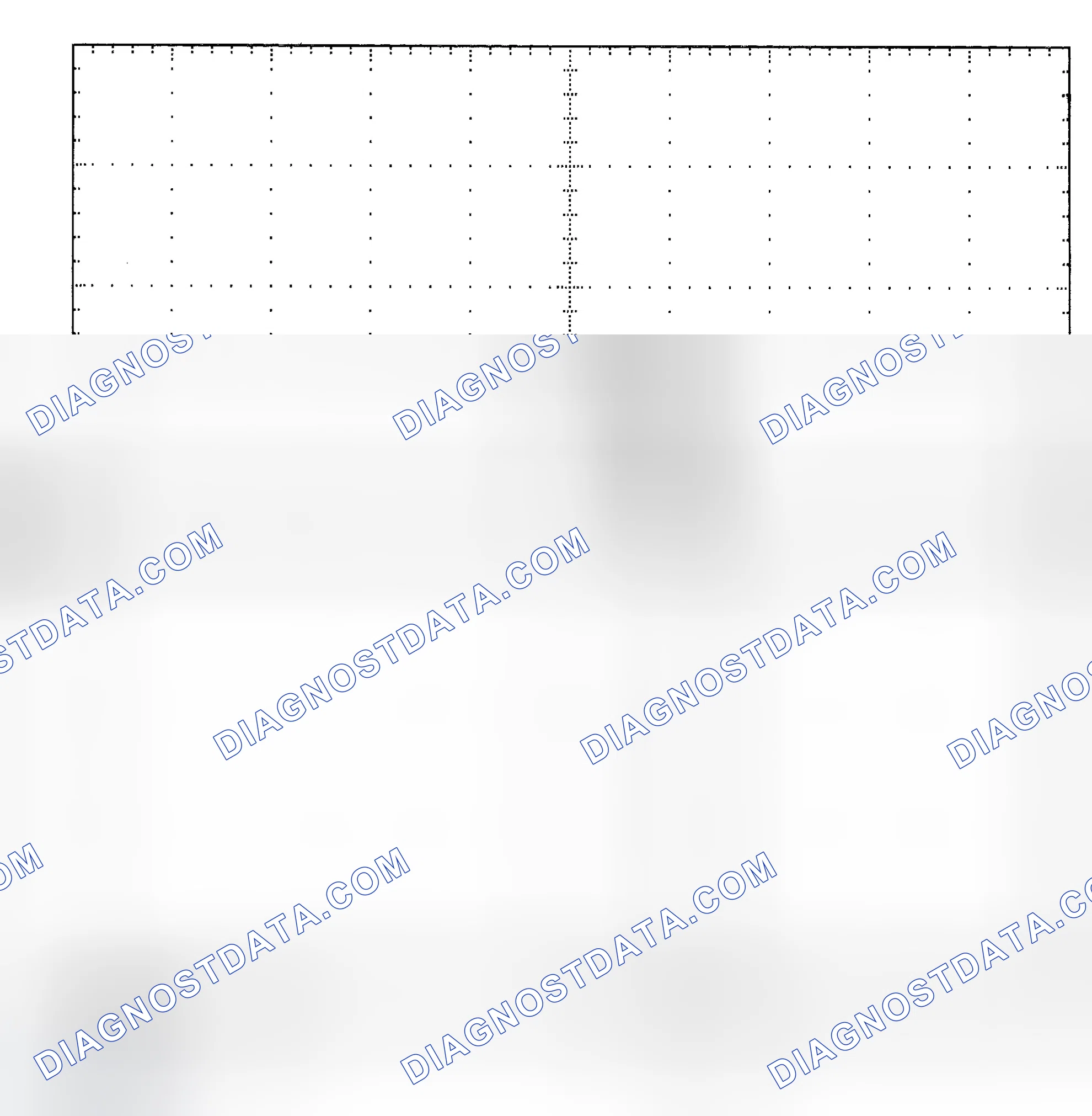 Scheme 25: Single Injector - Known Good - Voltage Pattern