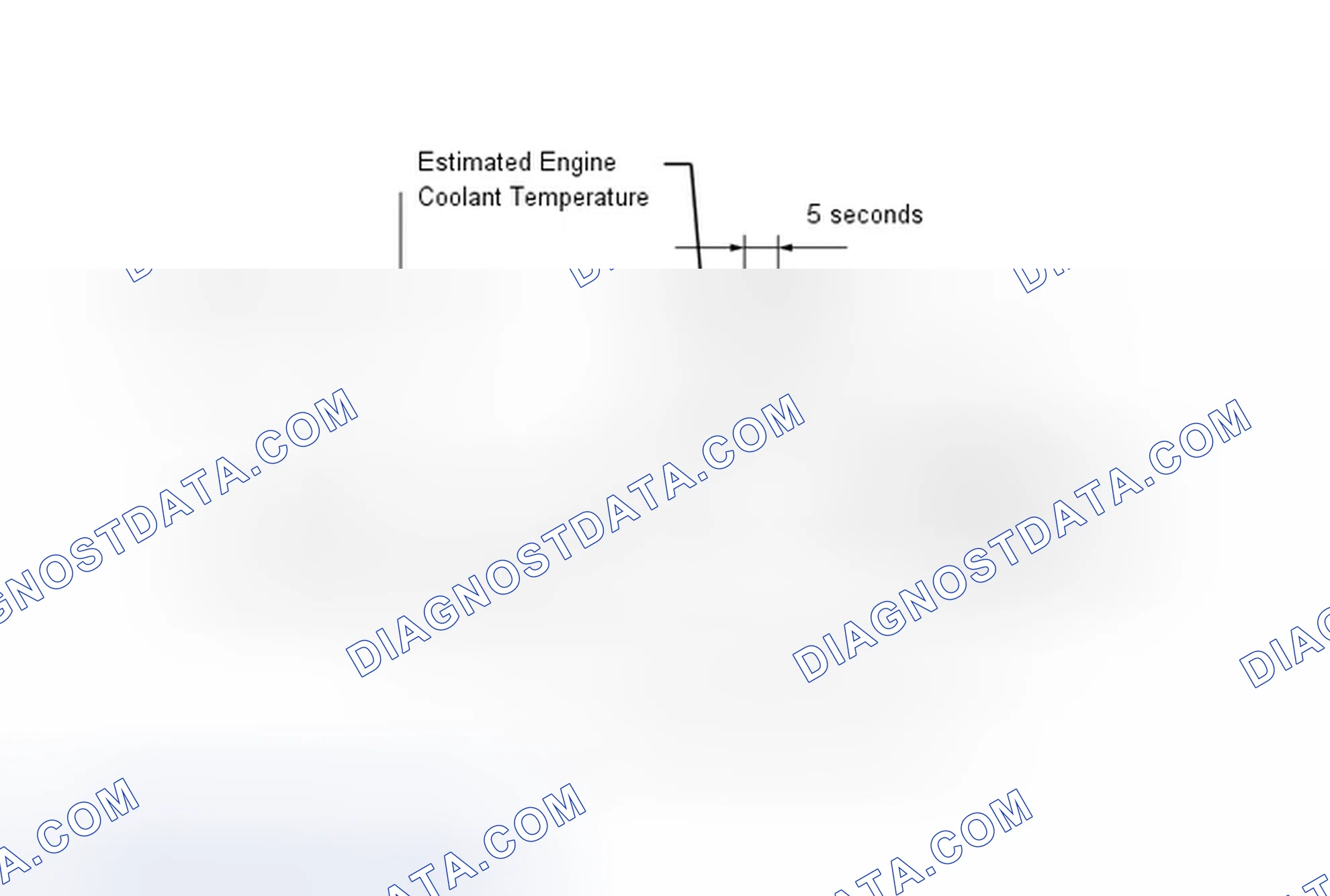 Scheme 105: MONITOR DESCRIPTION