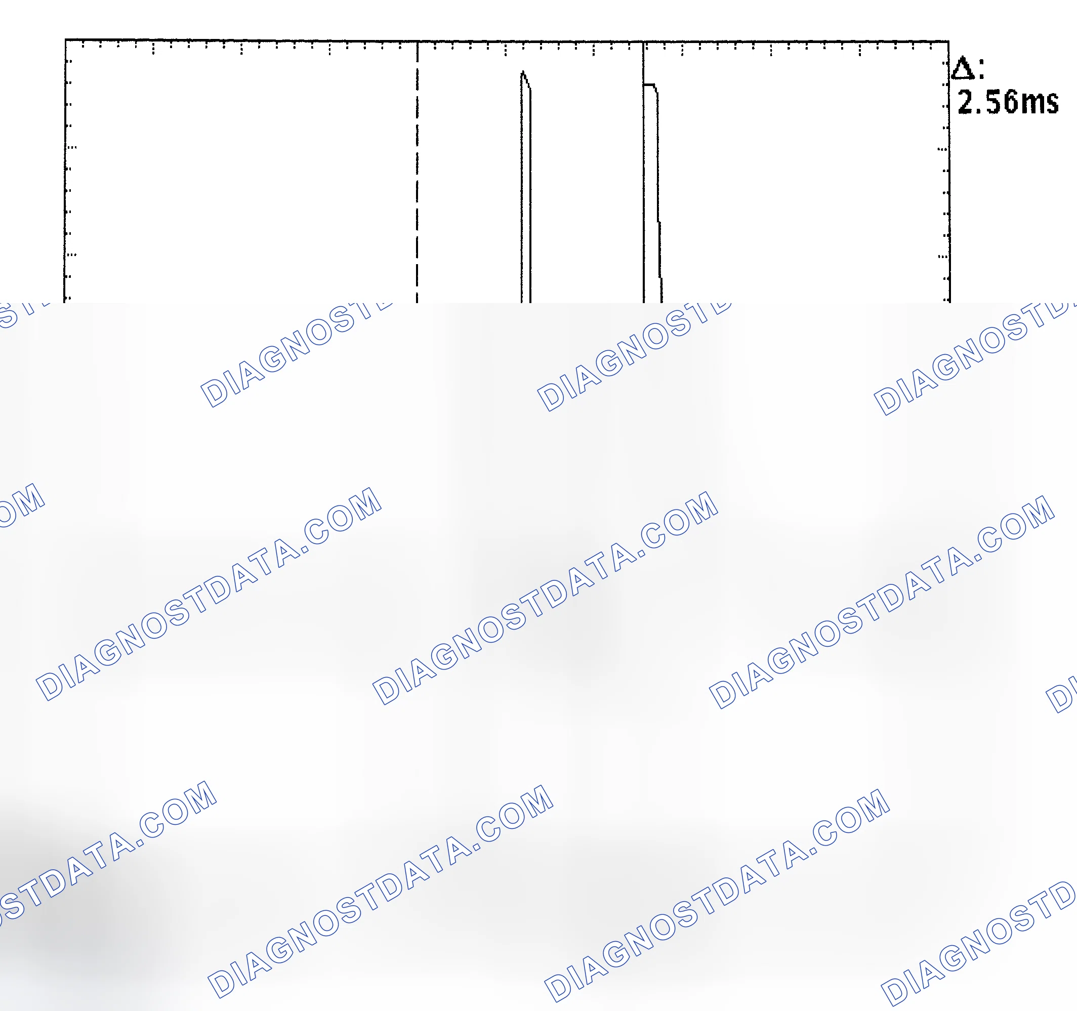 Scheme 27: Injector Bank - Known Good - Voltage Pattern