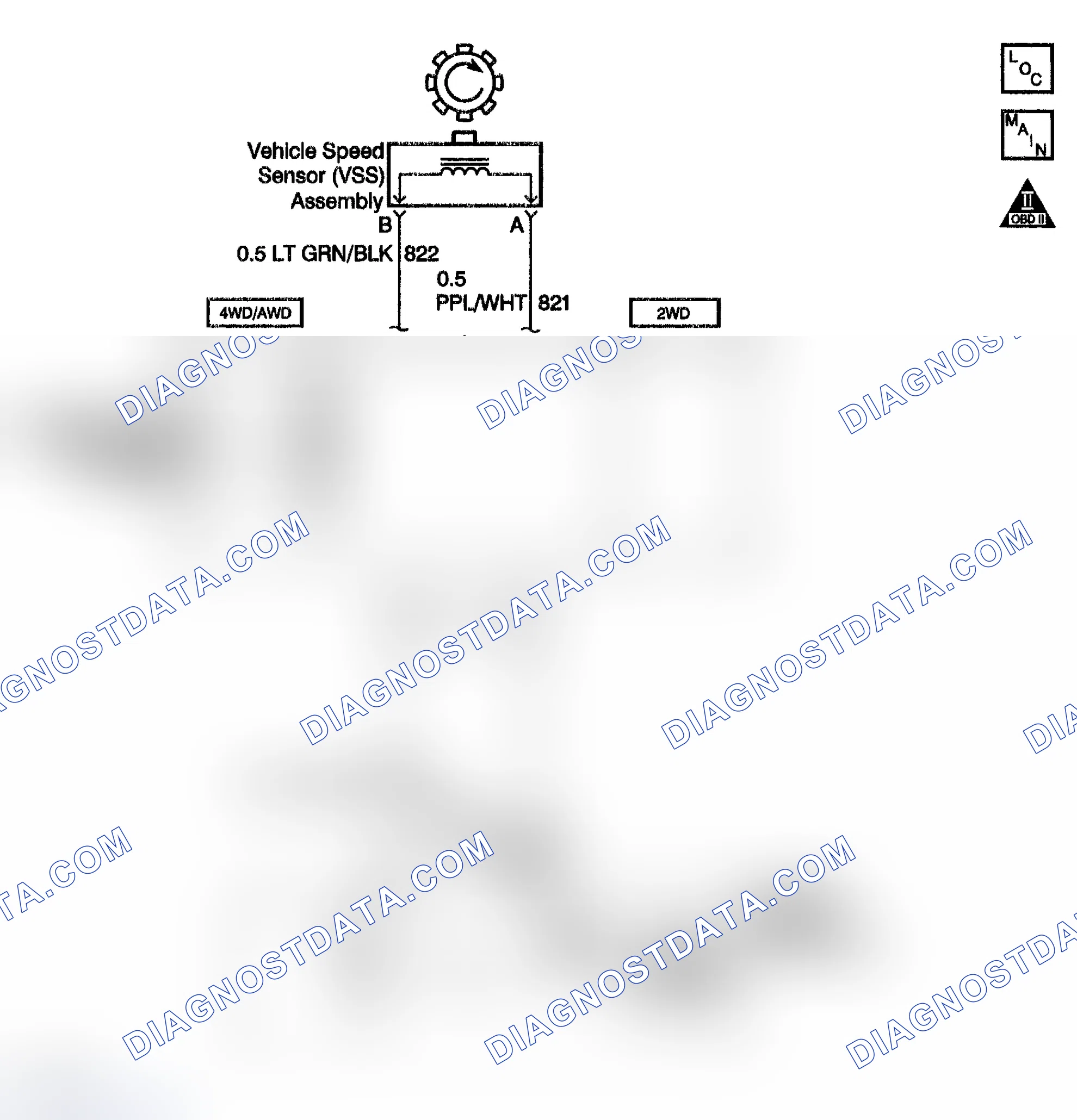 Scheme 259: DTC P0503 (5.3L): Vehicle Speed Sensor (VSS) Circuit Intermittent