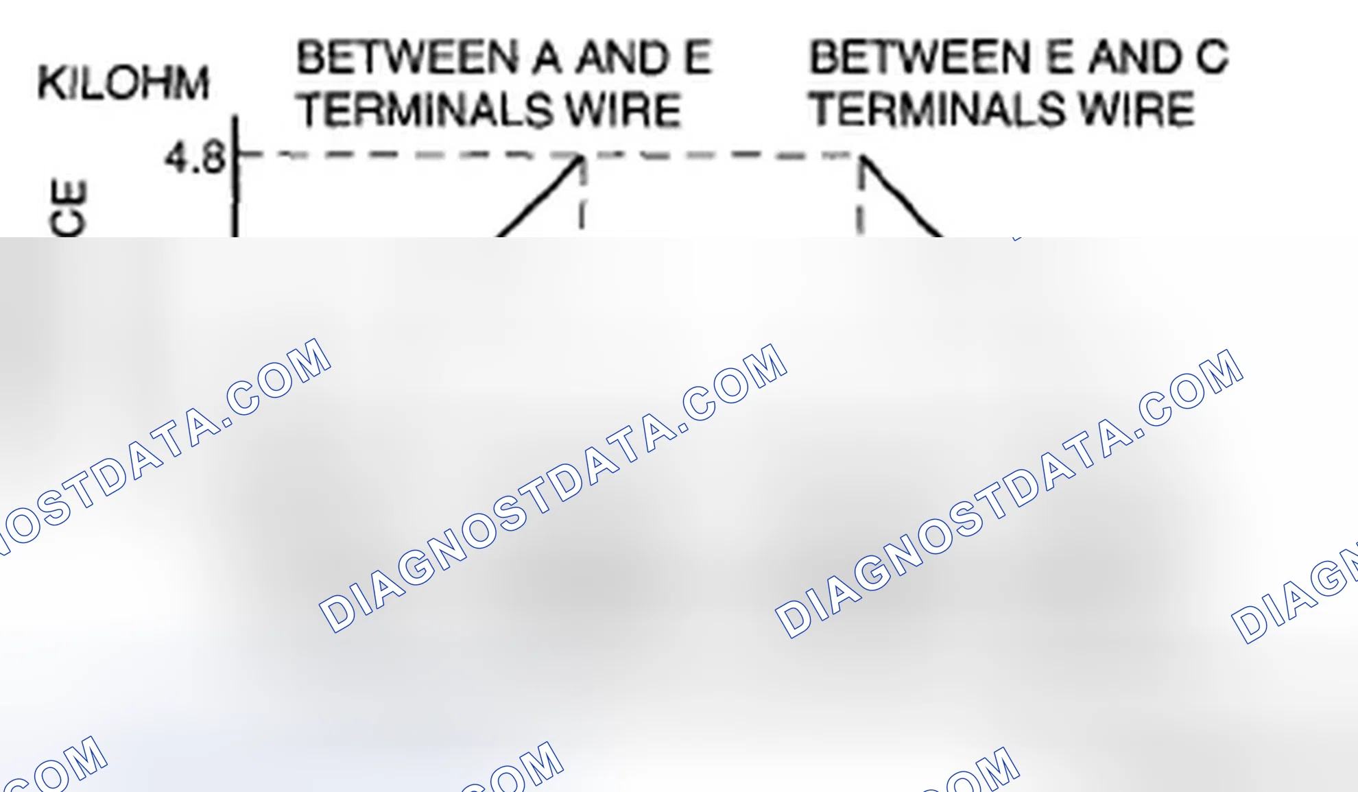 Scheme 14