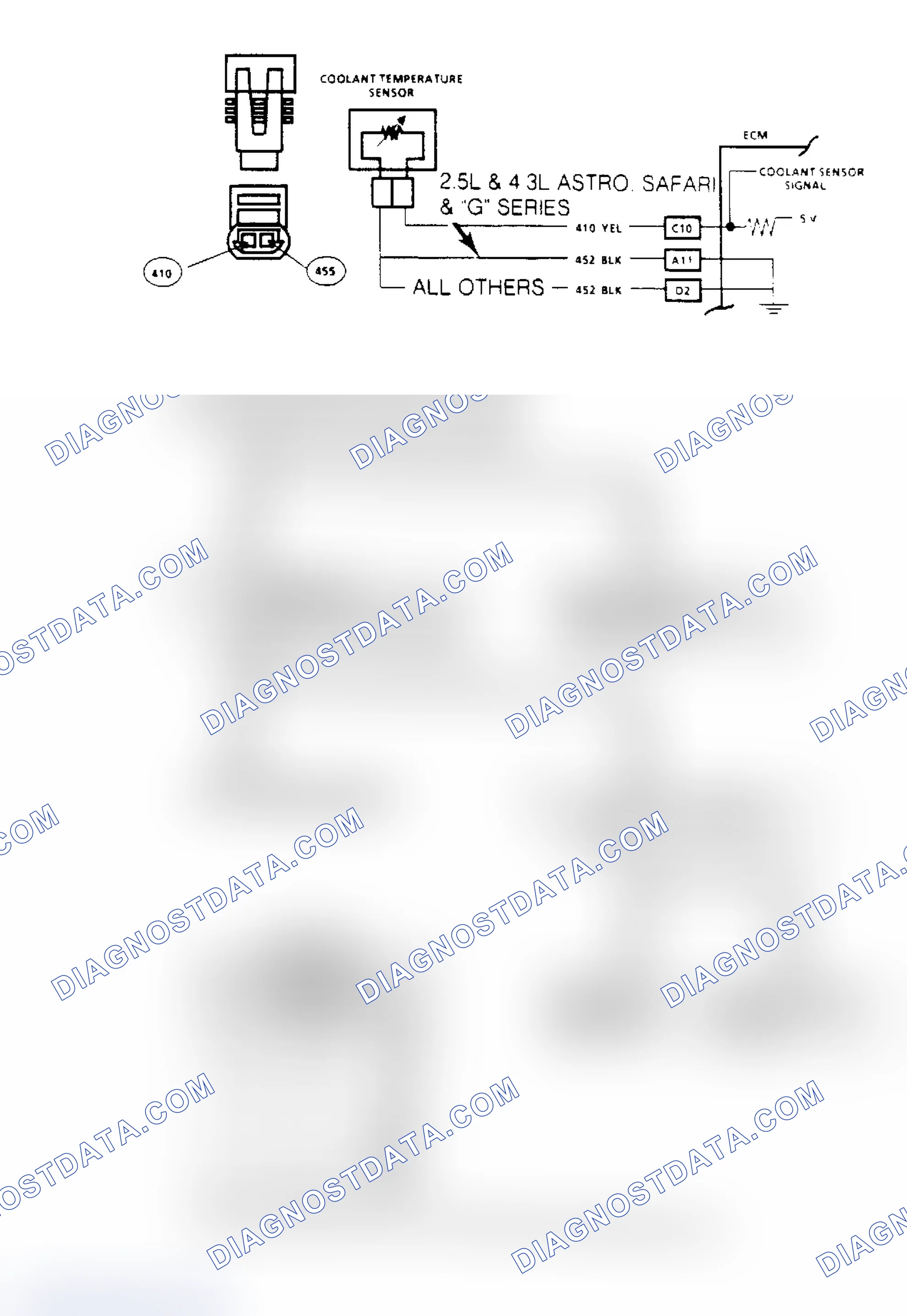 Scheme 55: Code 15: Coolant Sensor Signal Voltage High