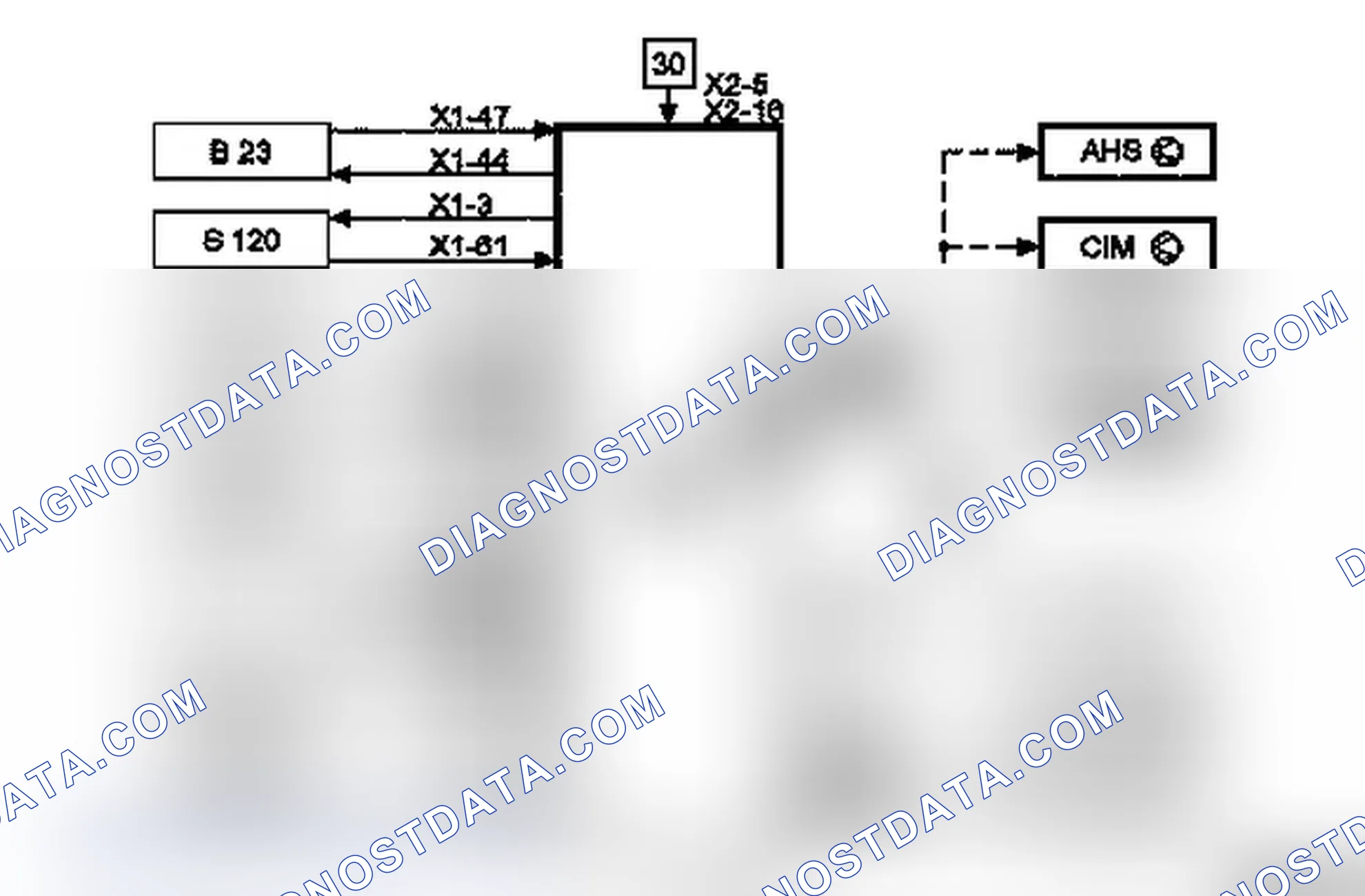 Body Control Module BCM - Function