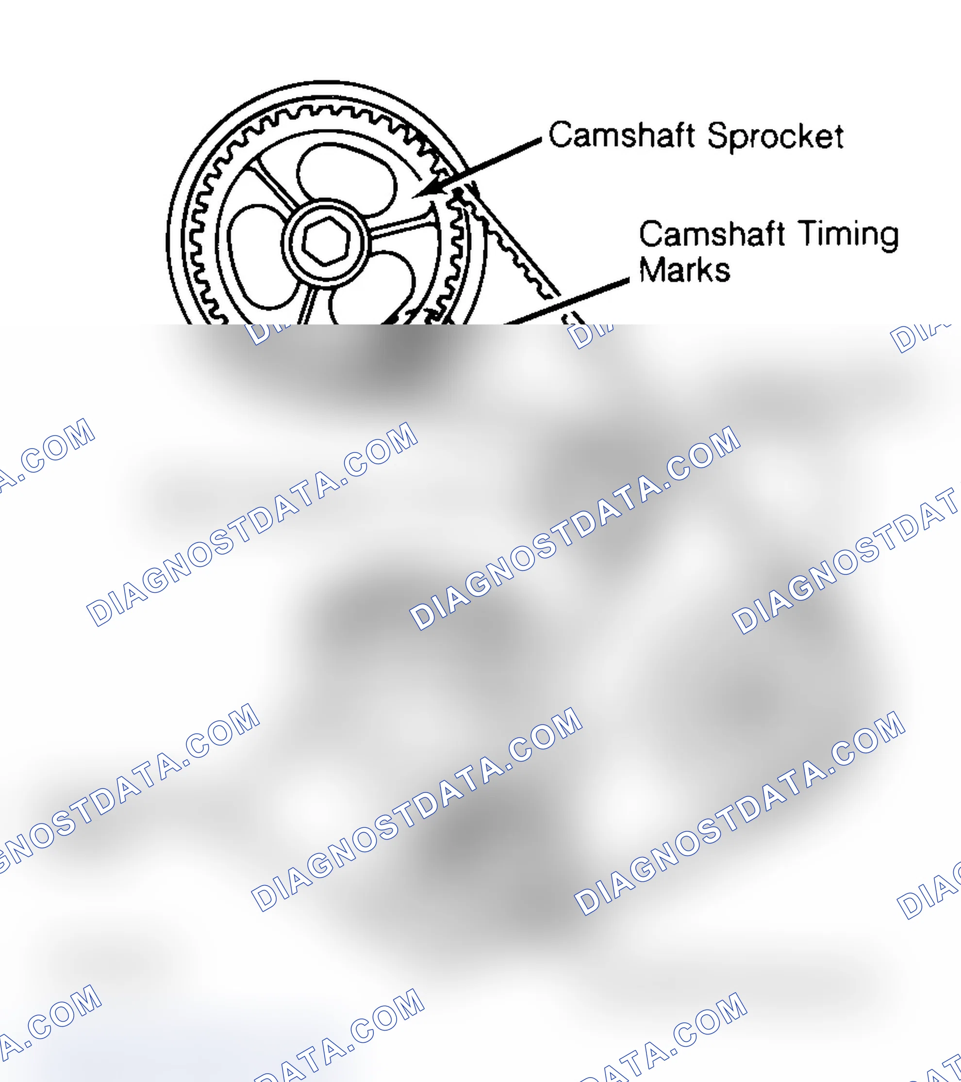 Scheme 27: Typical Camshaft Belt Sprocket Alignment