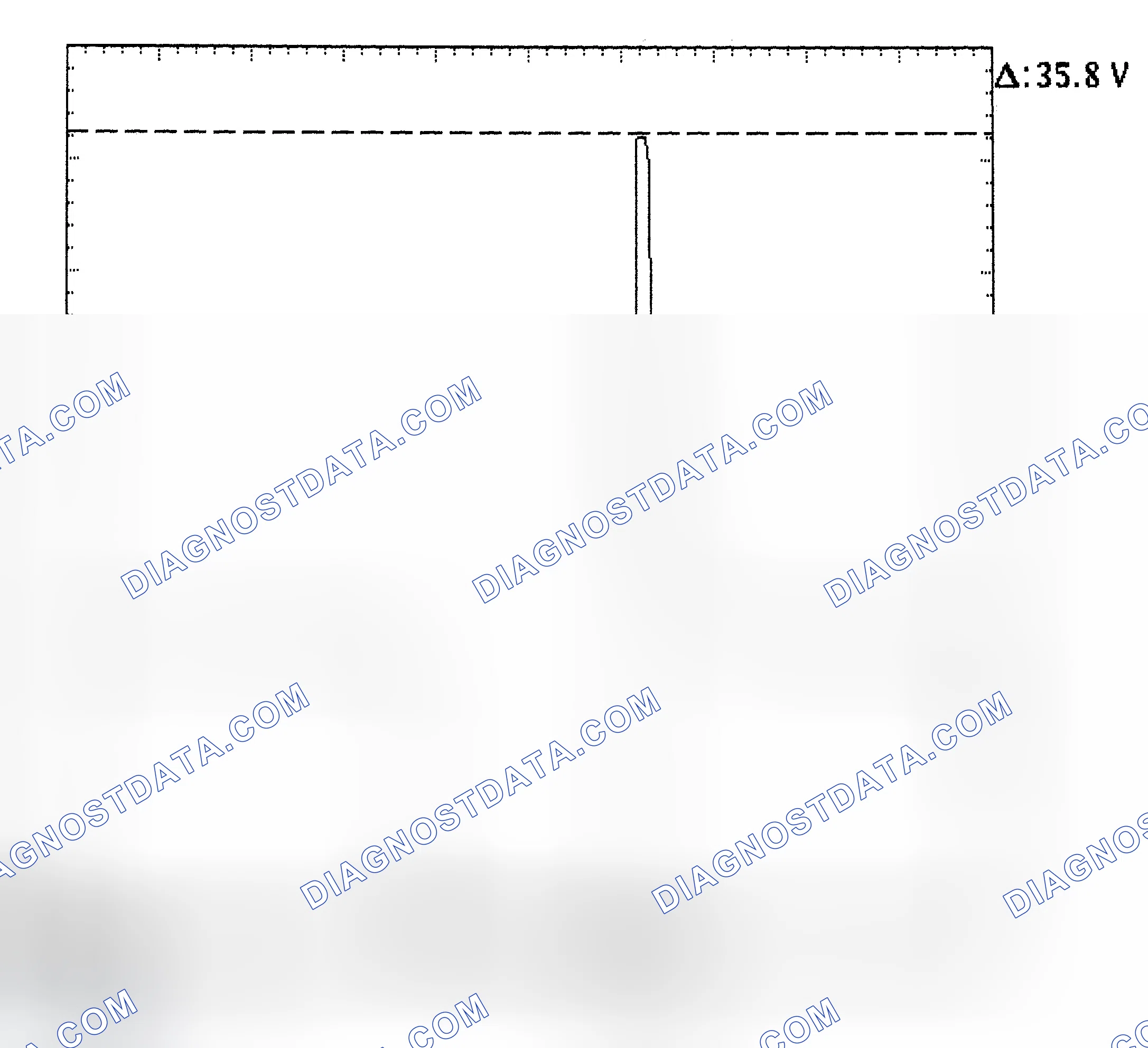 Scheme 28: Injector Bank - Known Good - Voltage Pattern