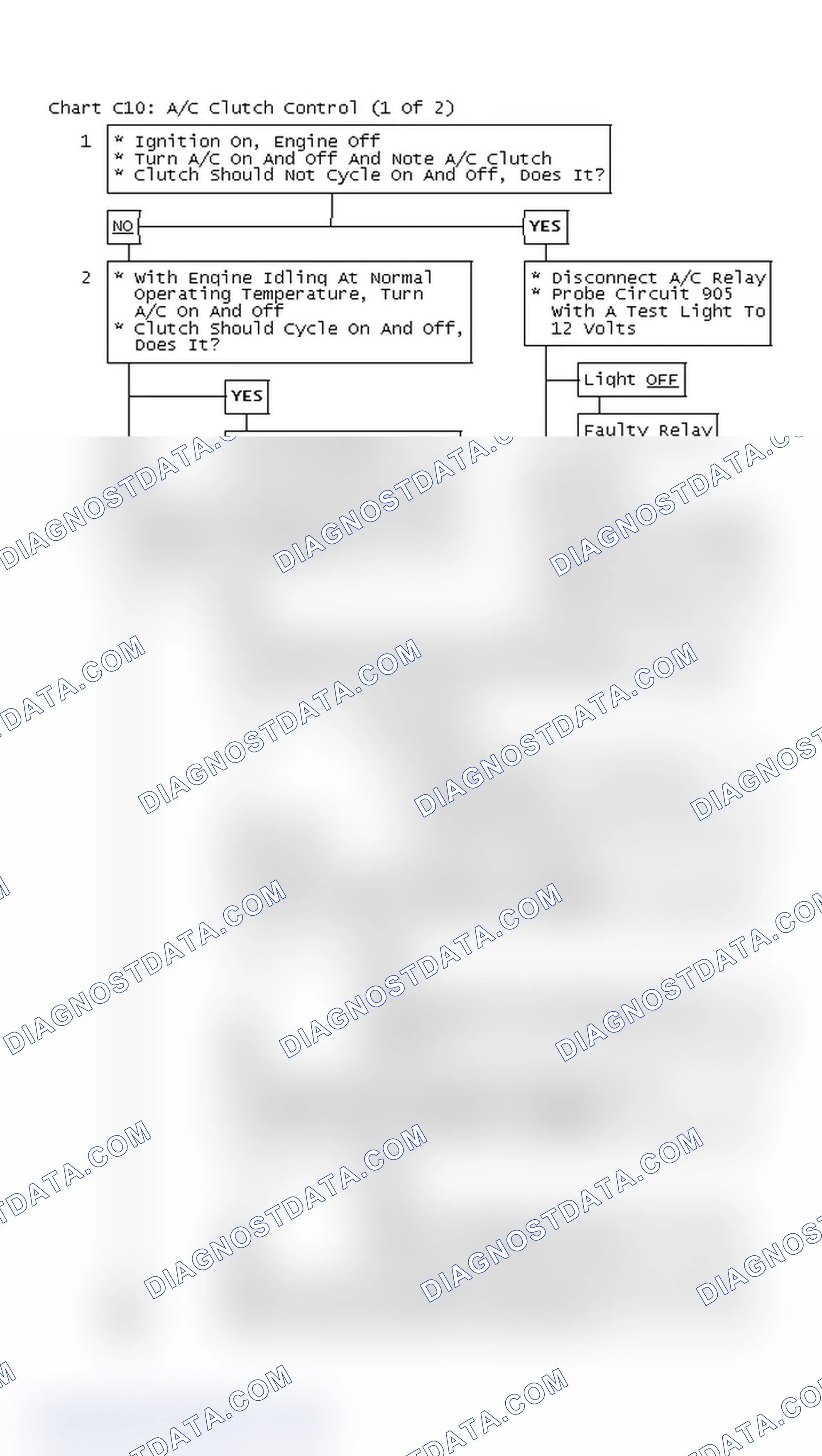 Scheme 359: Chart C10: A/C Clutch Control Flow Chart (1 Of 2)