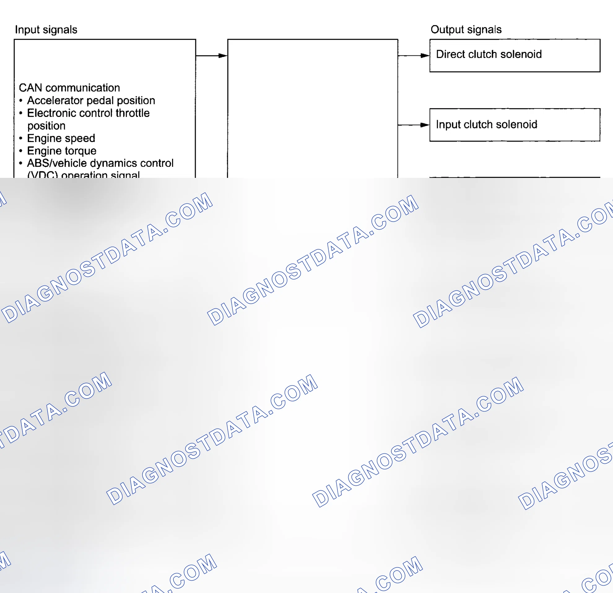 Scheme 56: DESCRIPTION