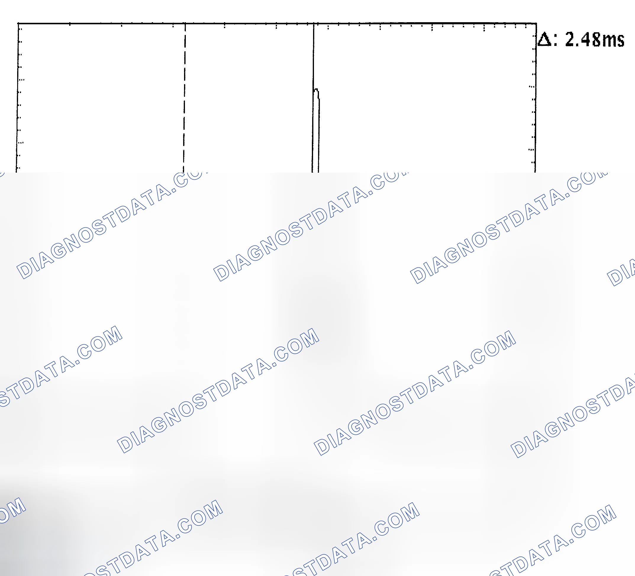 Scheme 24: Injector Bank - Known Good - Voltage Pattern