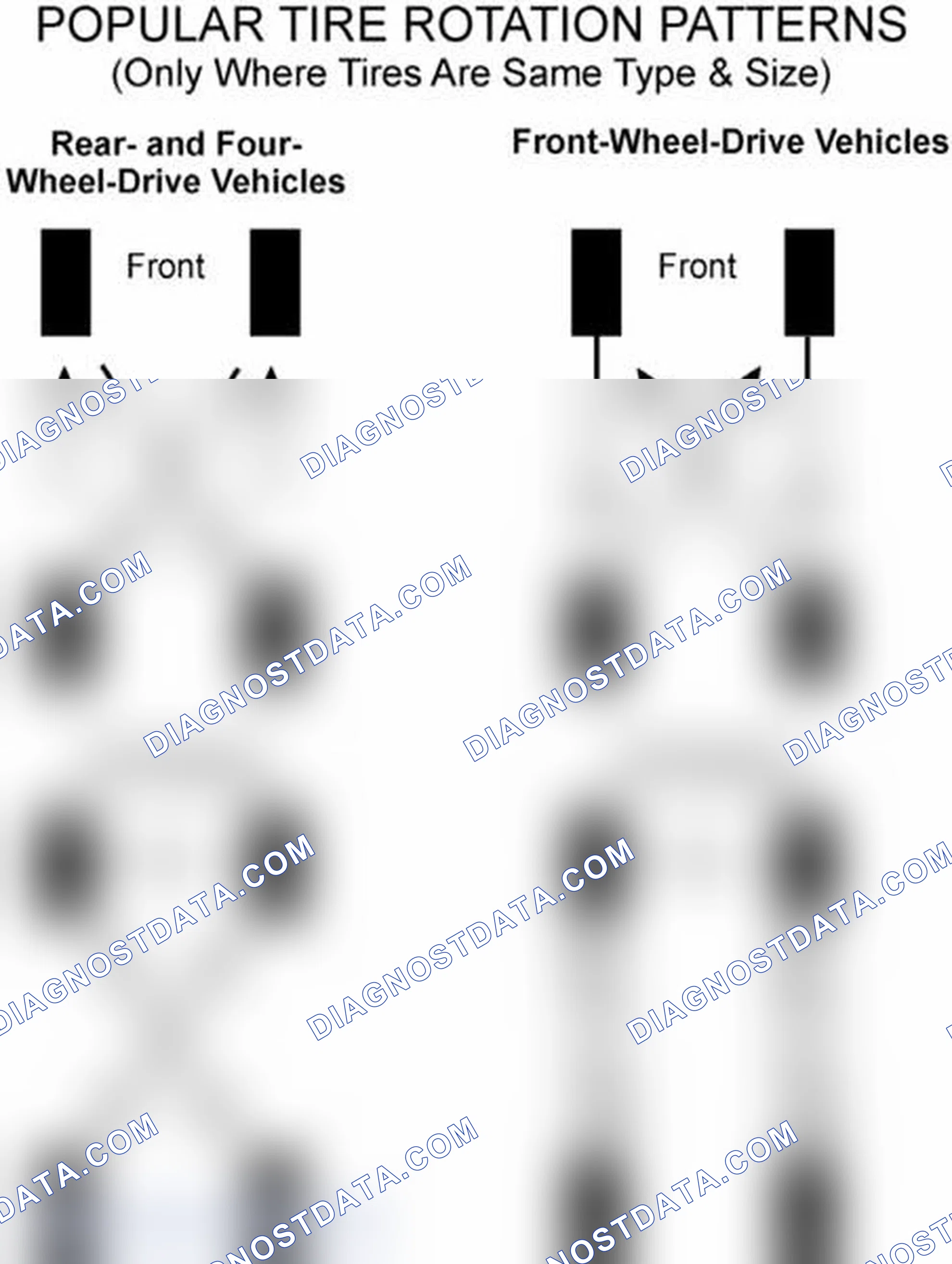 Scheme 29: Popular Tire Rotation Patterns - Without Dual Rear Wheels