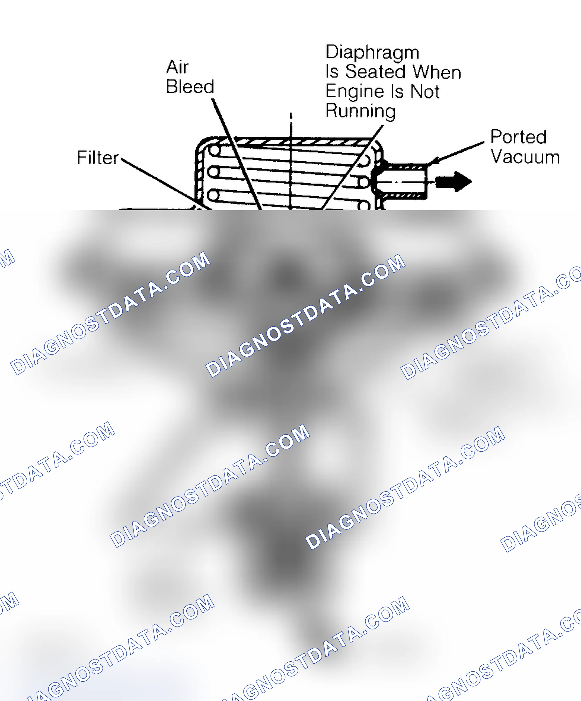 Scheme 10: Negative Backpressure EGR (BP/EGR) Valve