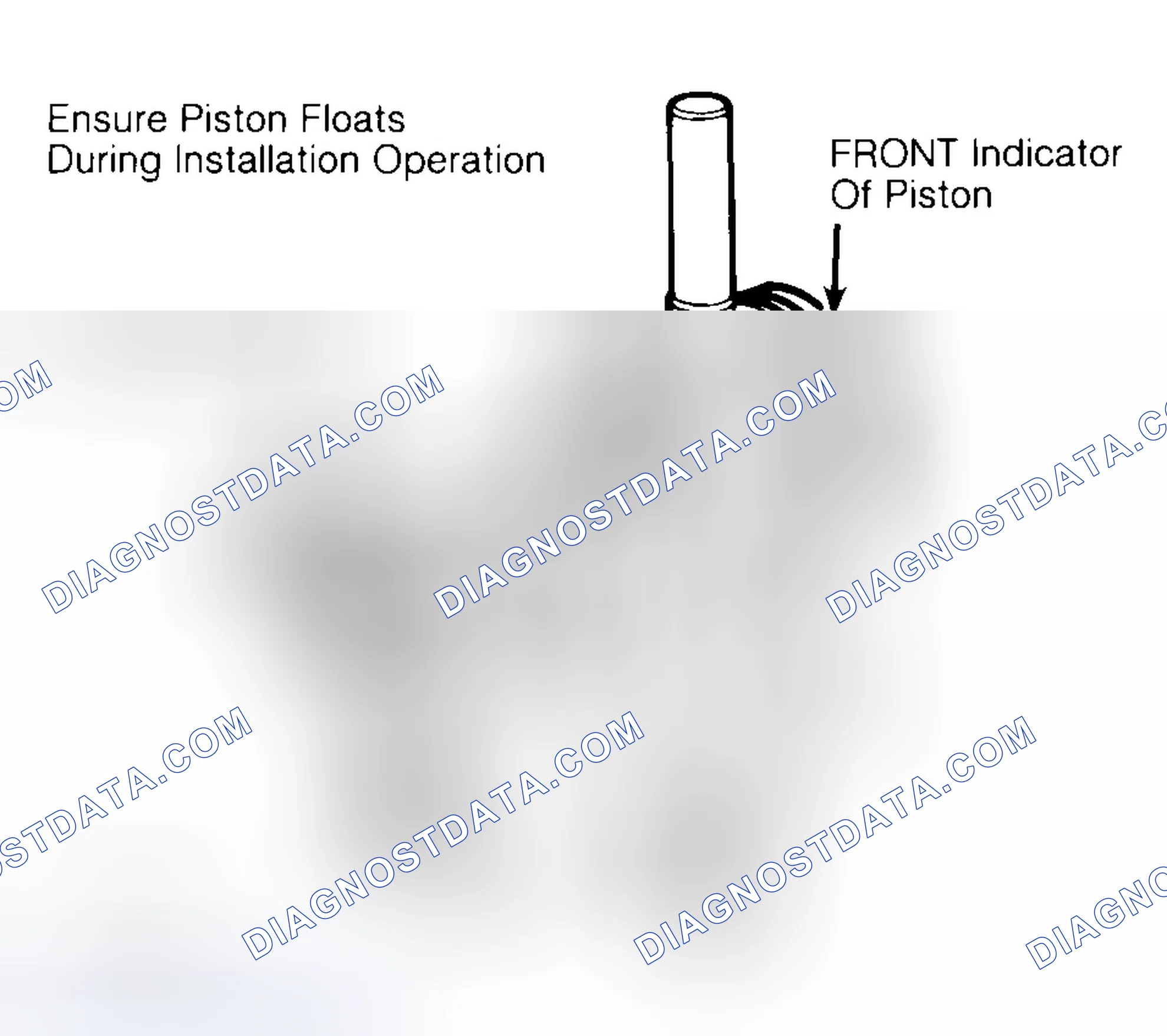 Scheme 12: Installing Typical Piston Pin