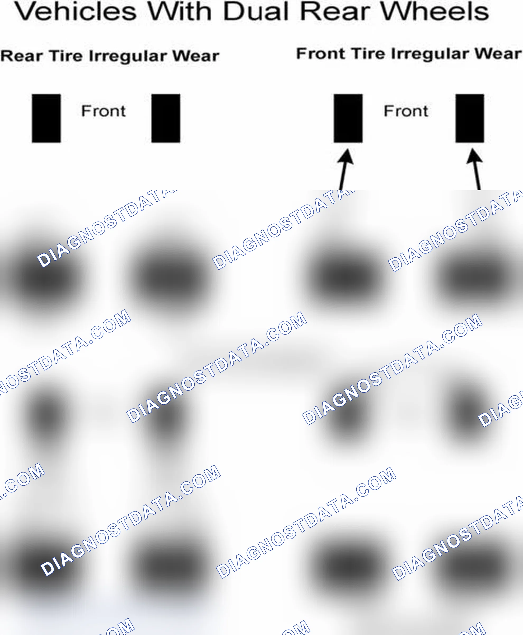Scheme 7: Popular Tire Rotation Patterns - With Dual Rear Wheels