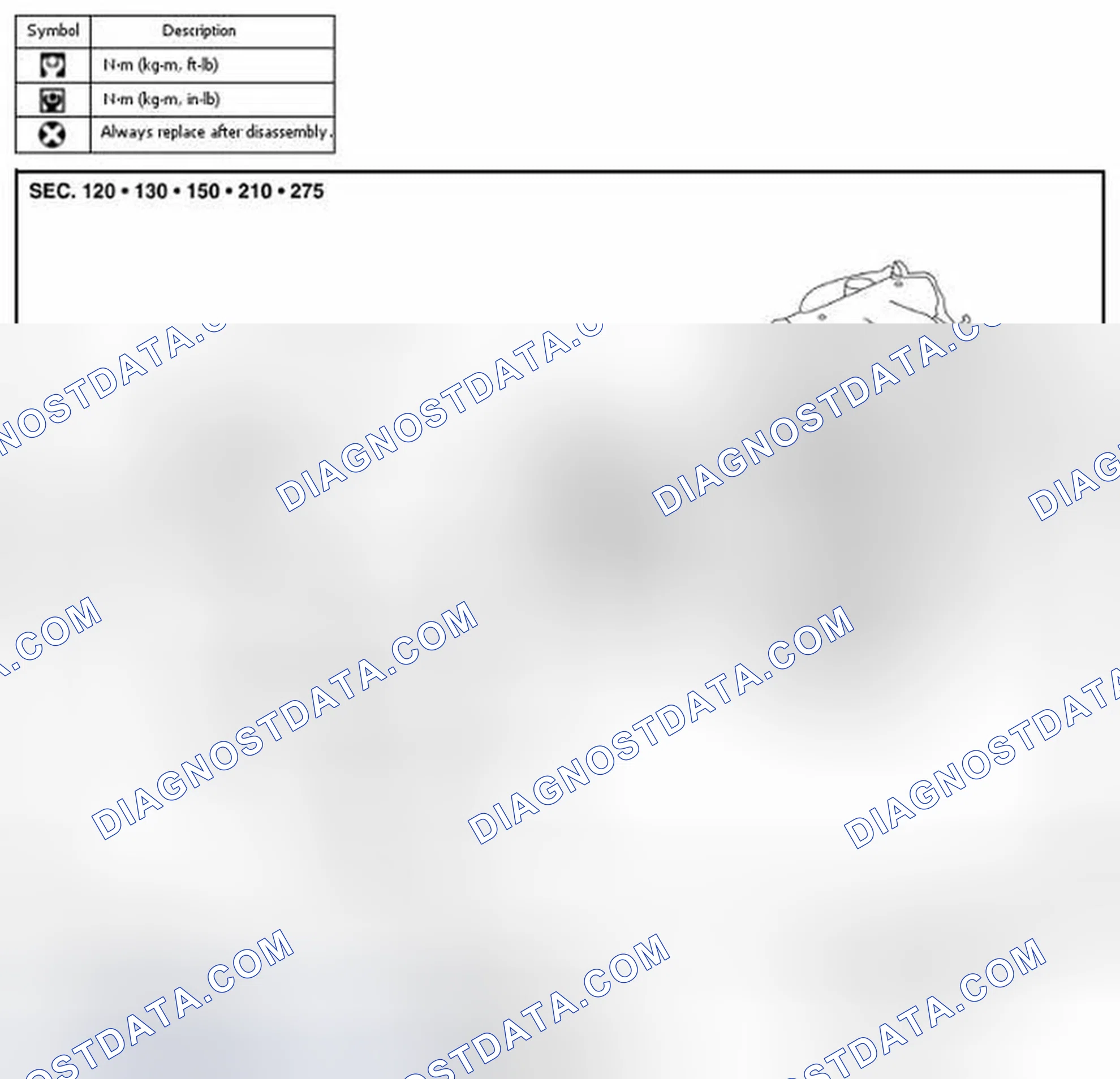Scheme 140: Exploded View